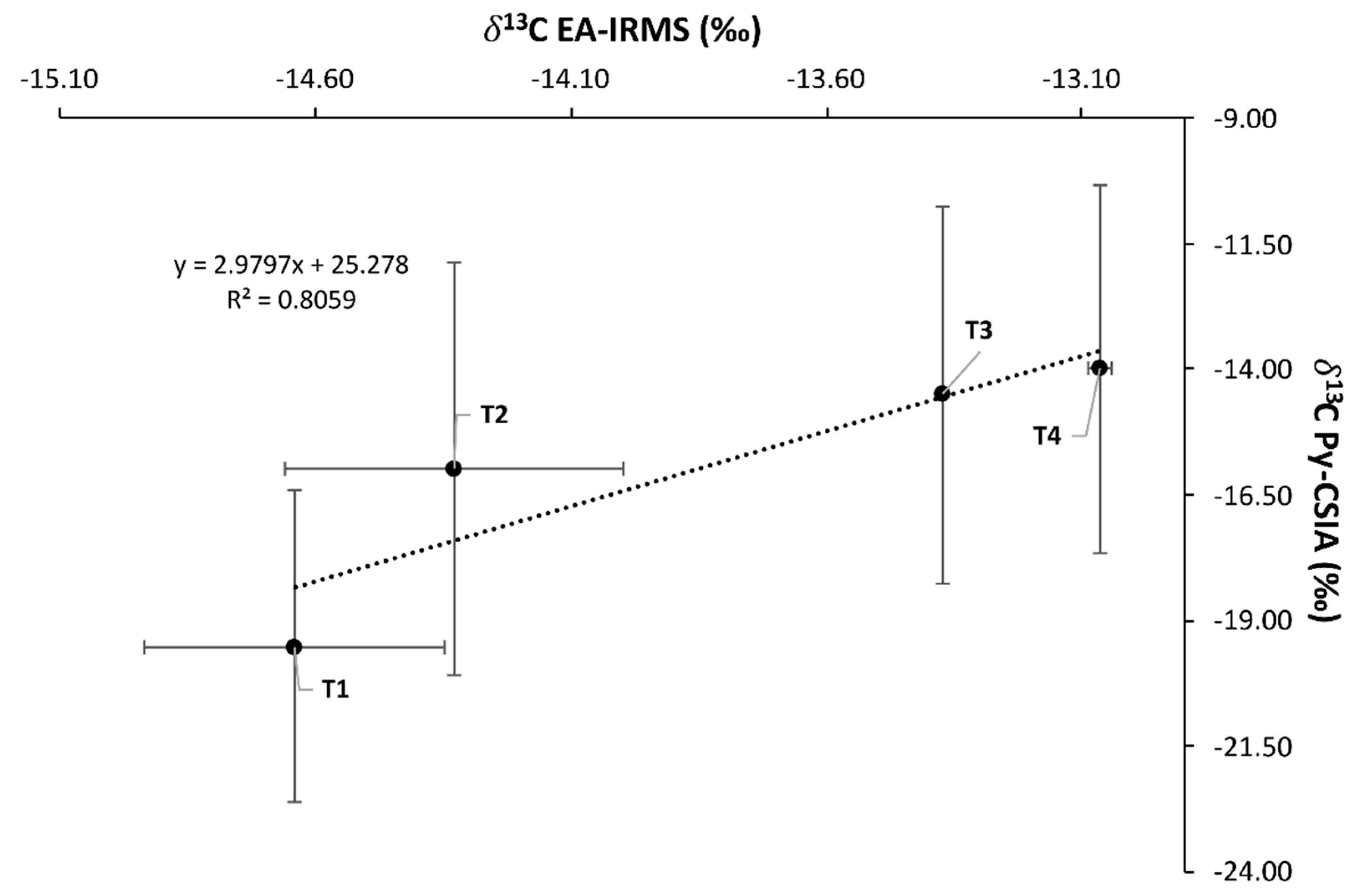 Applsci 11 06684 g005