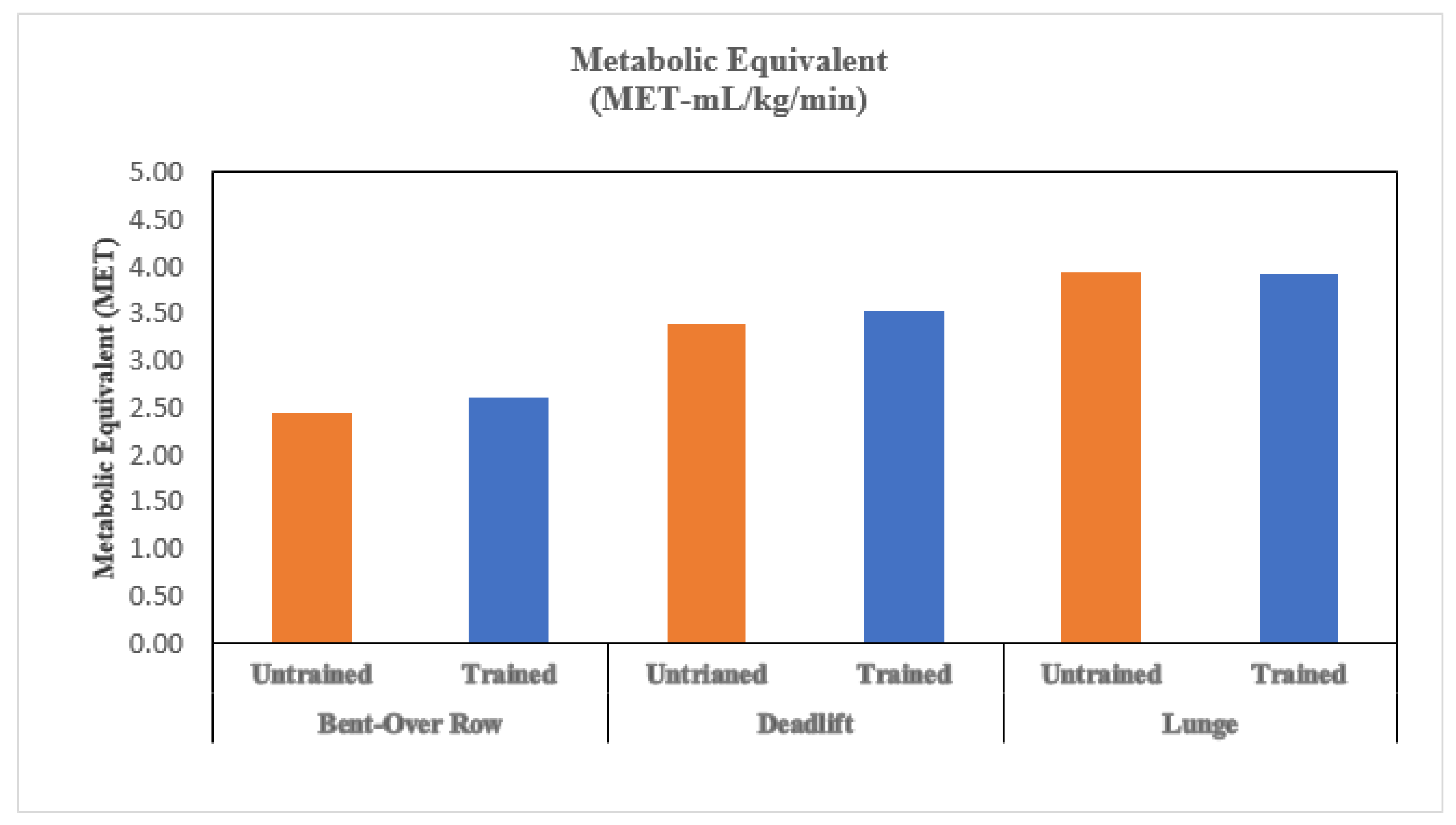 Applsci 11 06687 g002 550