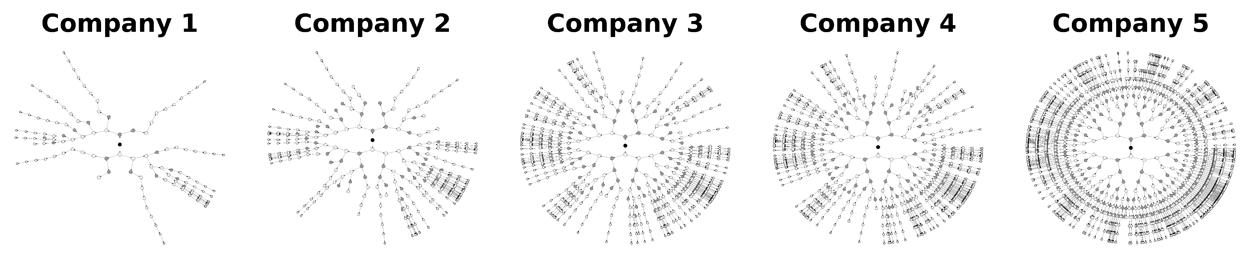 Applsci 11 06688 g002 550