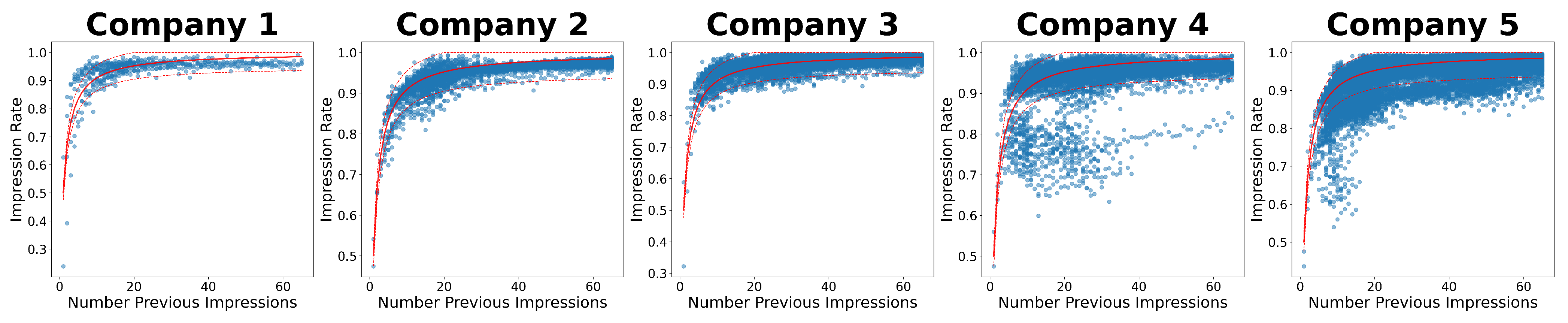 Applsci 11 06688 g003 550