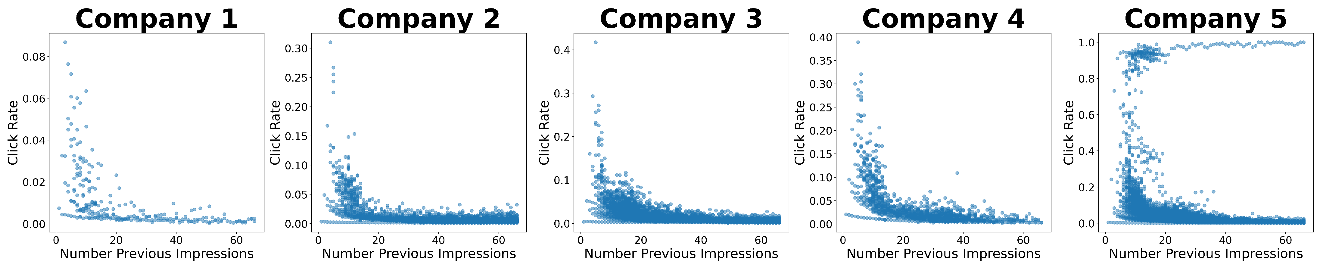 Applsci 11 06688 g004 550