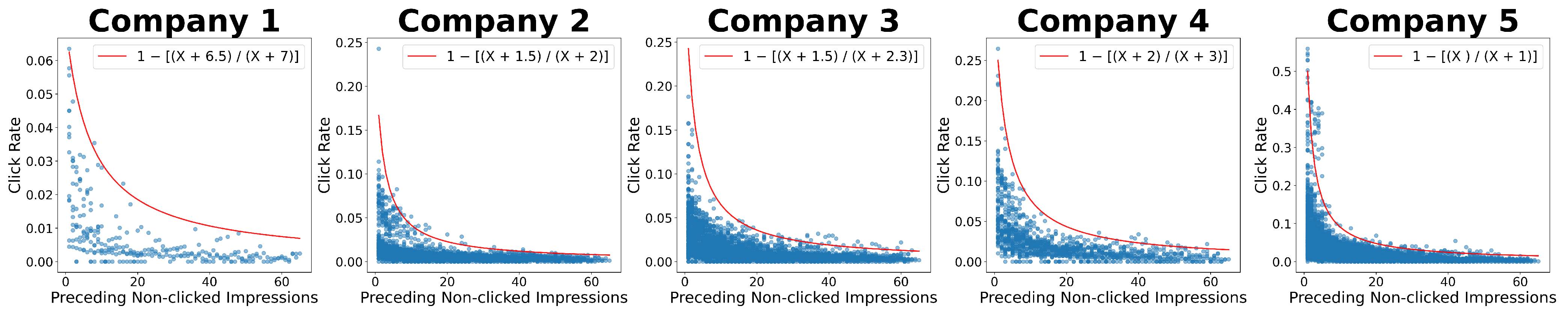 Applsci 11 06688 g005 550