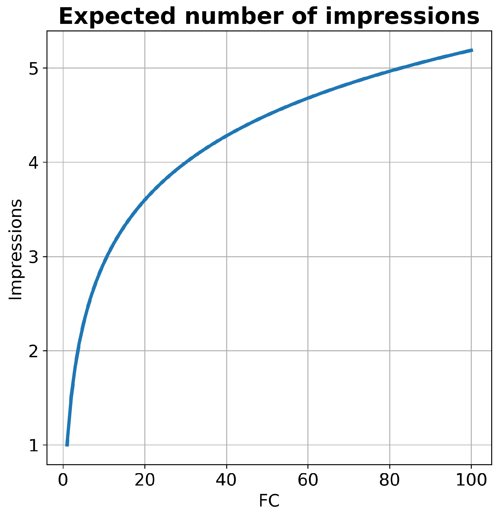 Applsci 11 06688 g006 550