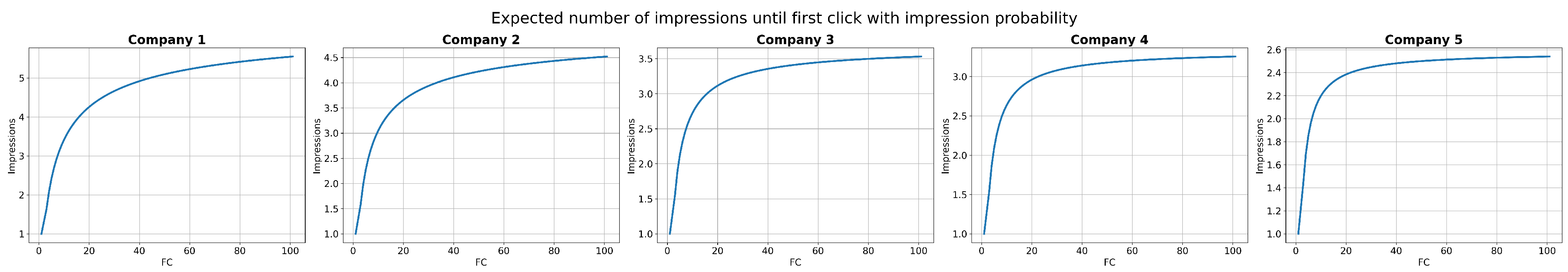 Applsci 11 06688 g009 550