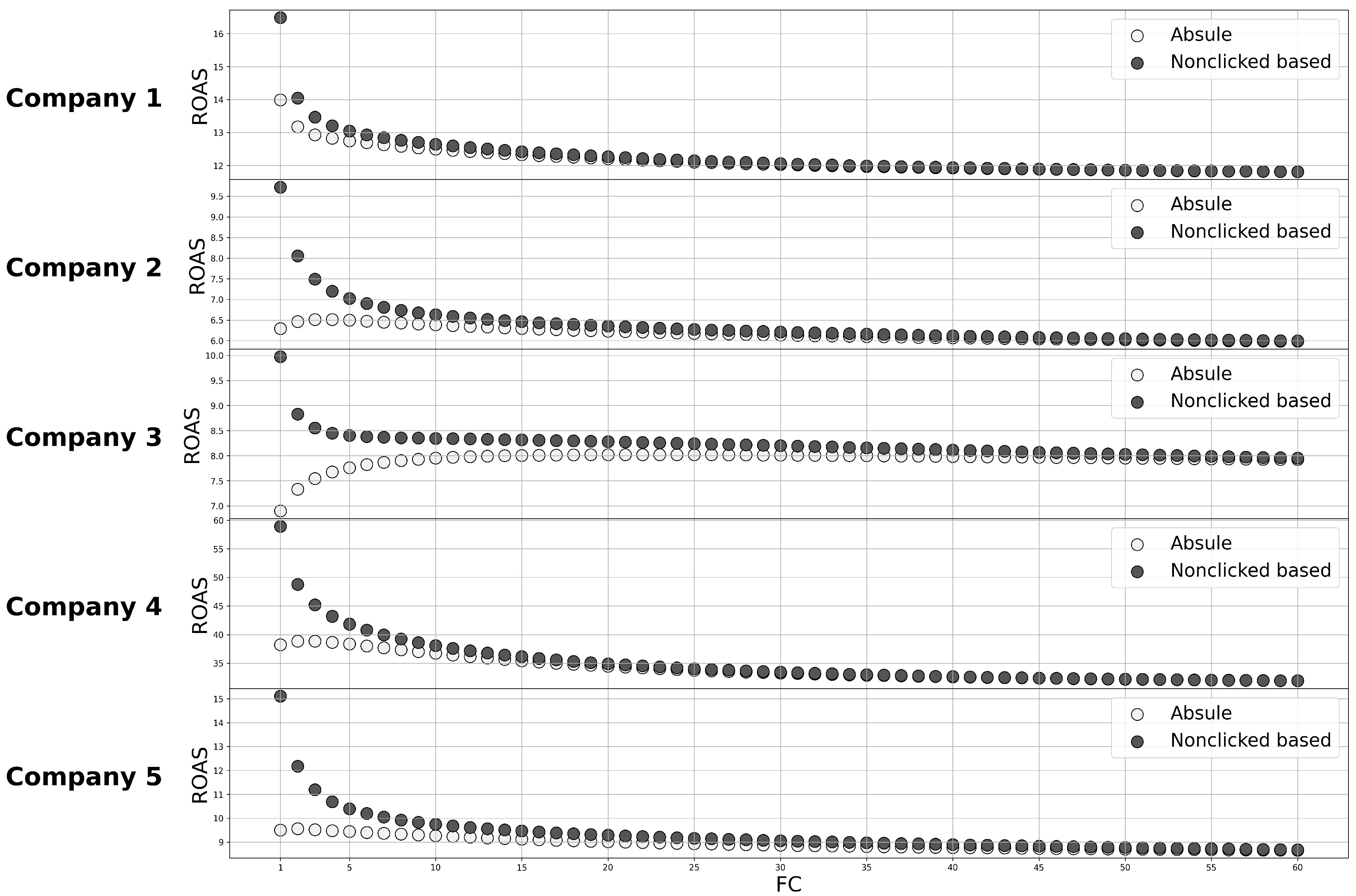 Applsci 11 06688 g014 550