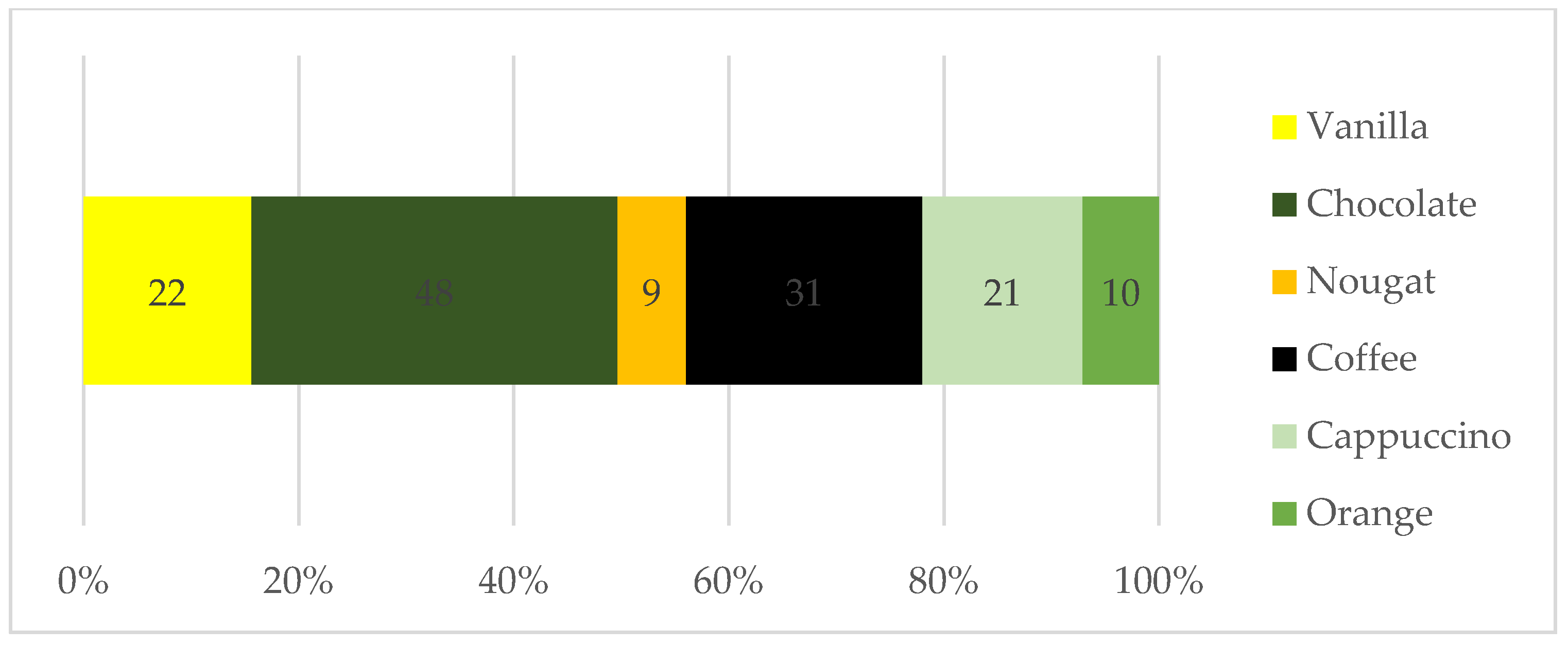 Applsci 11 06692 g004 Applsci 11 06692 g004