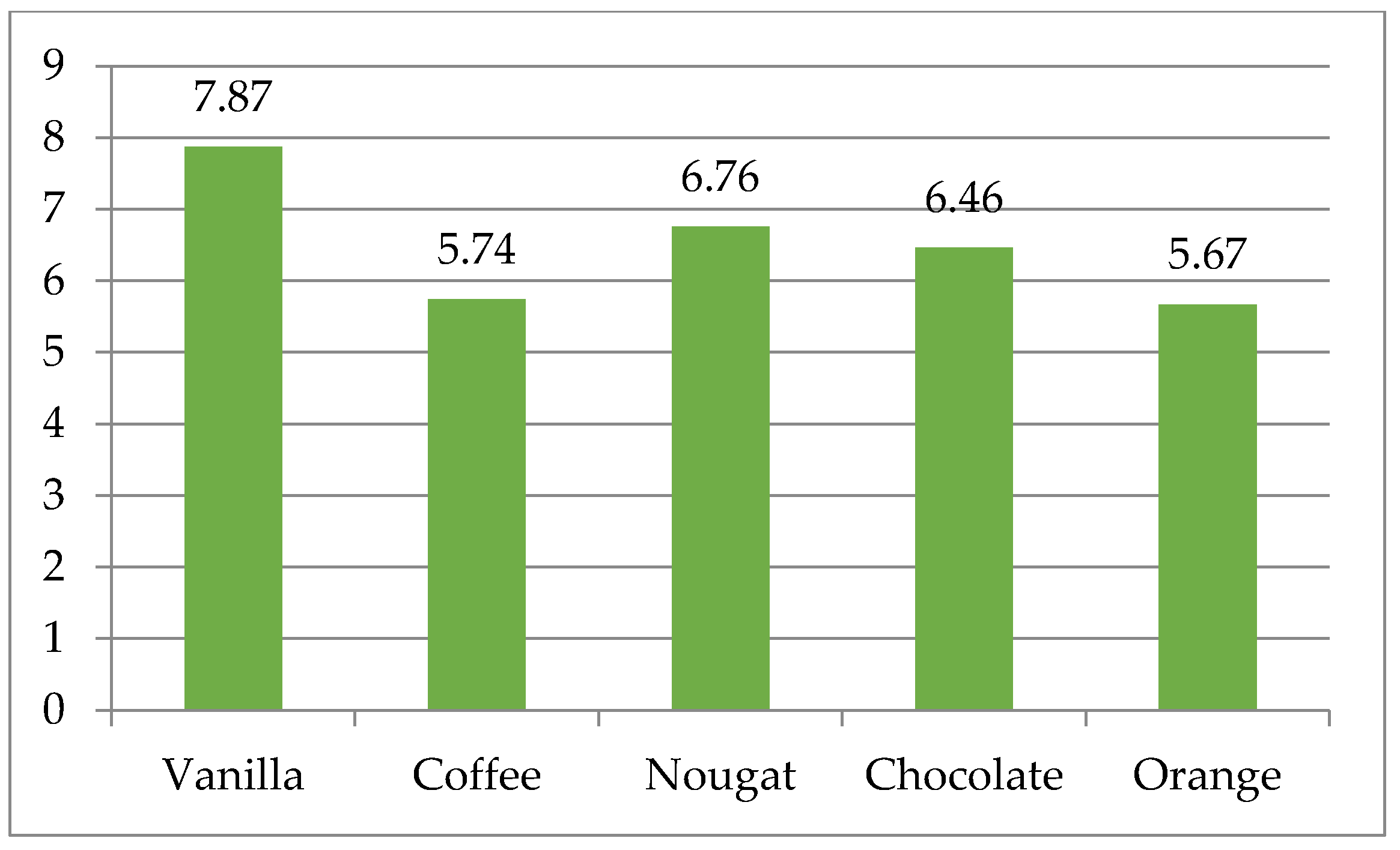 Applsci 11 06692 g009 Applsci 11 06692 g009