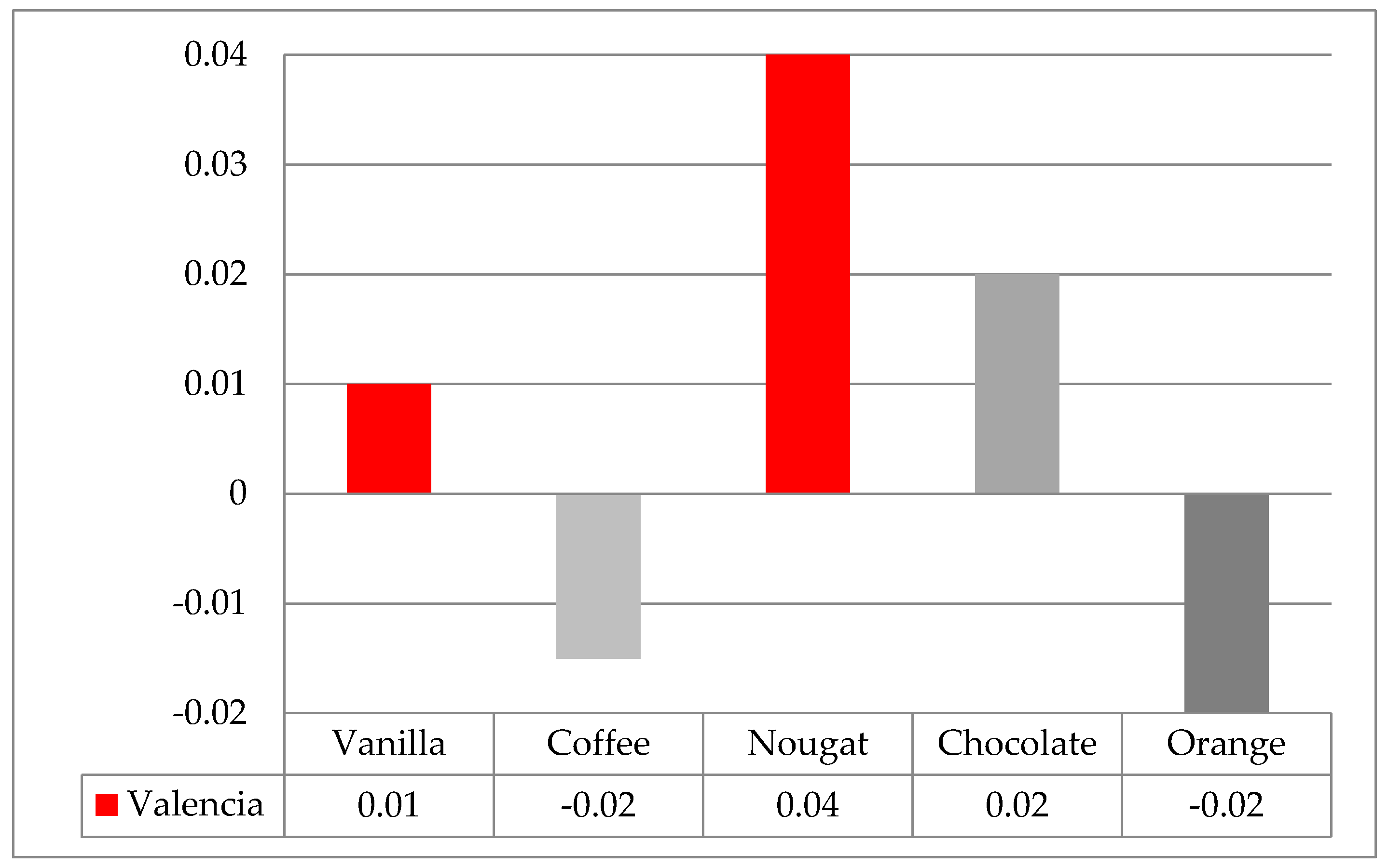 Applsci 11 06692 g010 Applsci 11 06692 g010