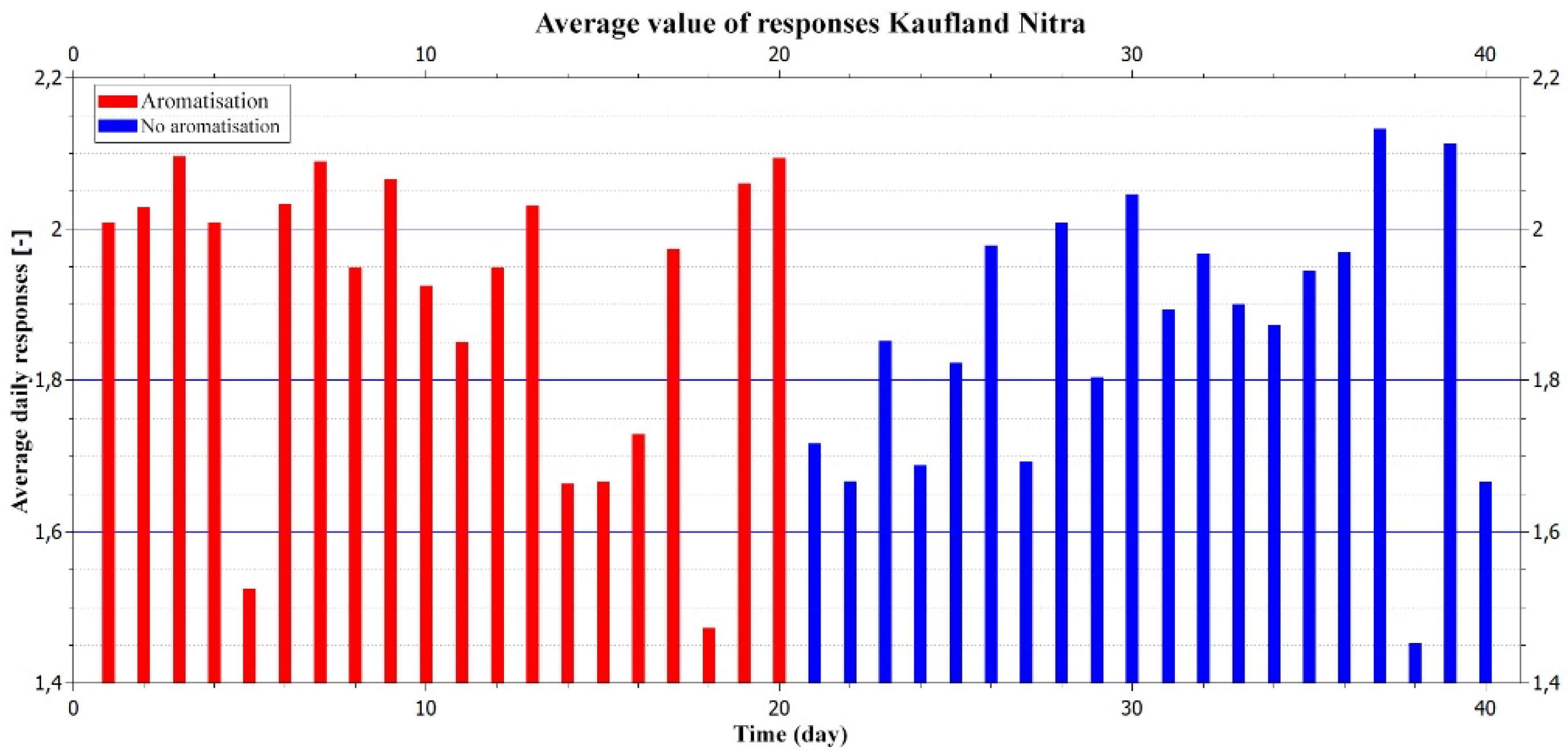 Applsci 11 06692 g011 Applsci 11 06692 g011