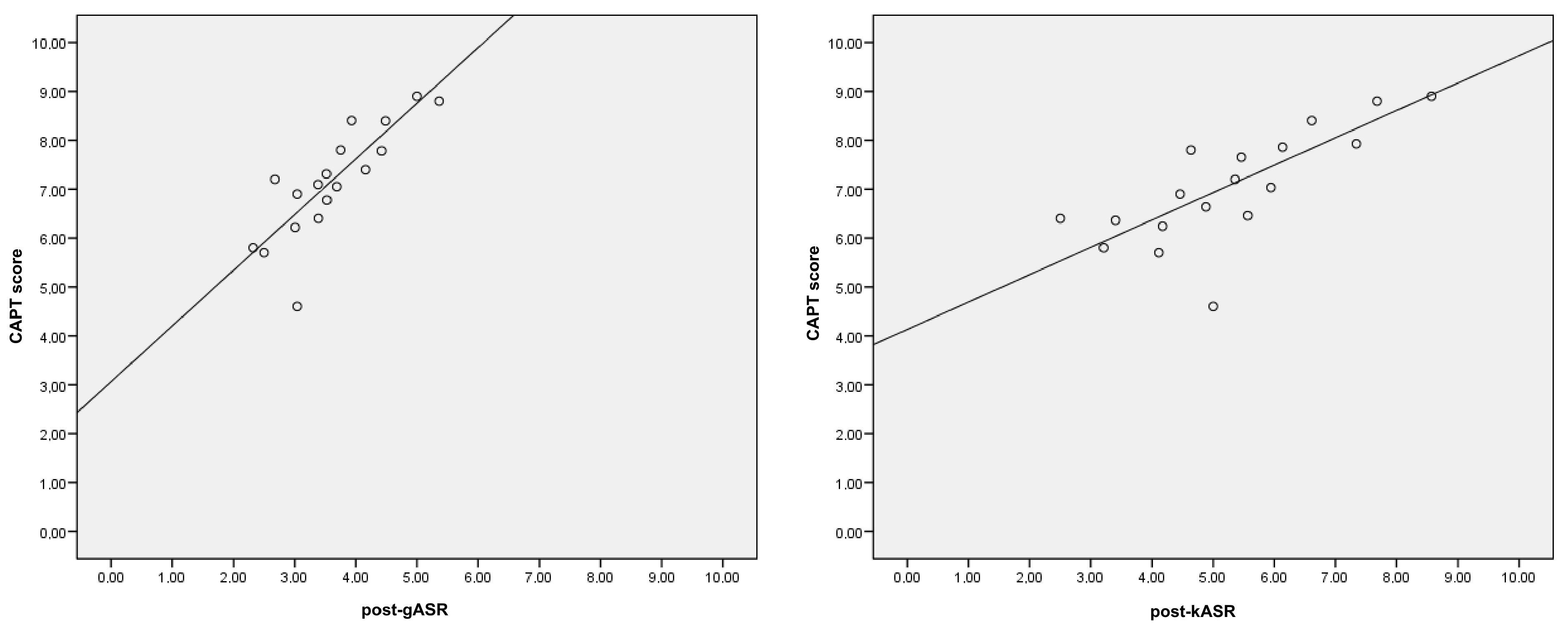 Applsci 11 06695 g004