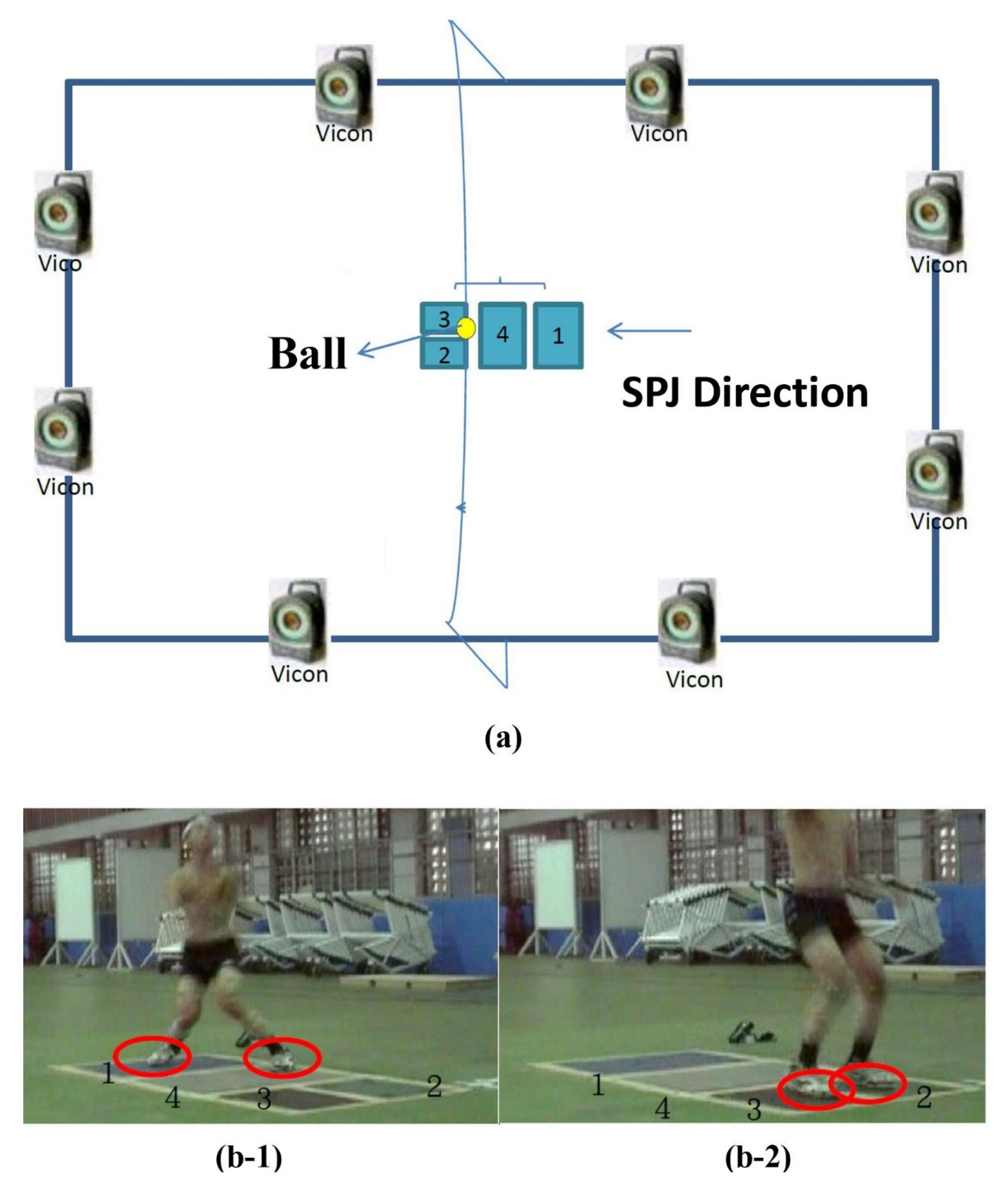 Applsci 11 06697 g001 Applsci 11 06697 g001