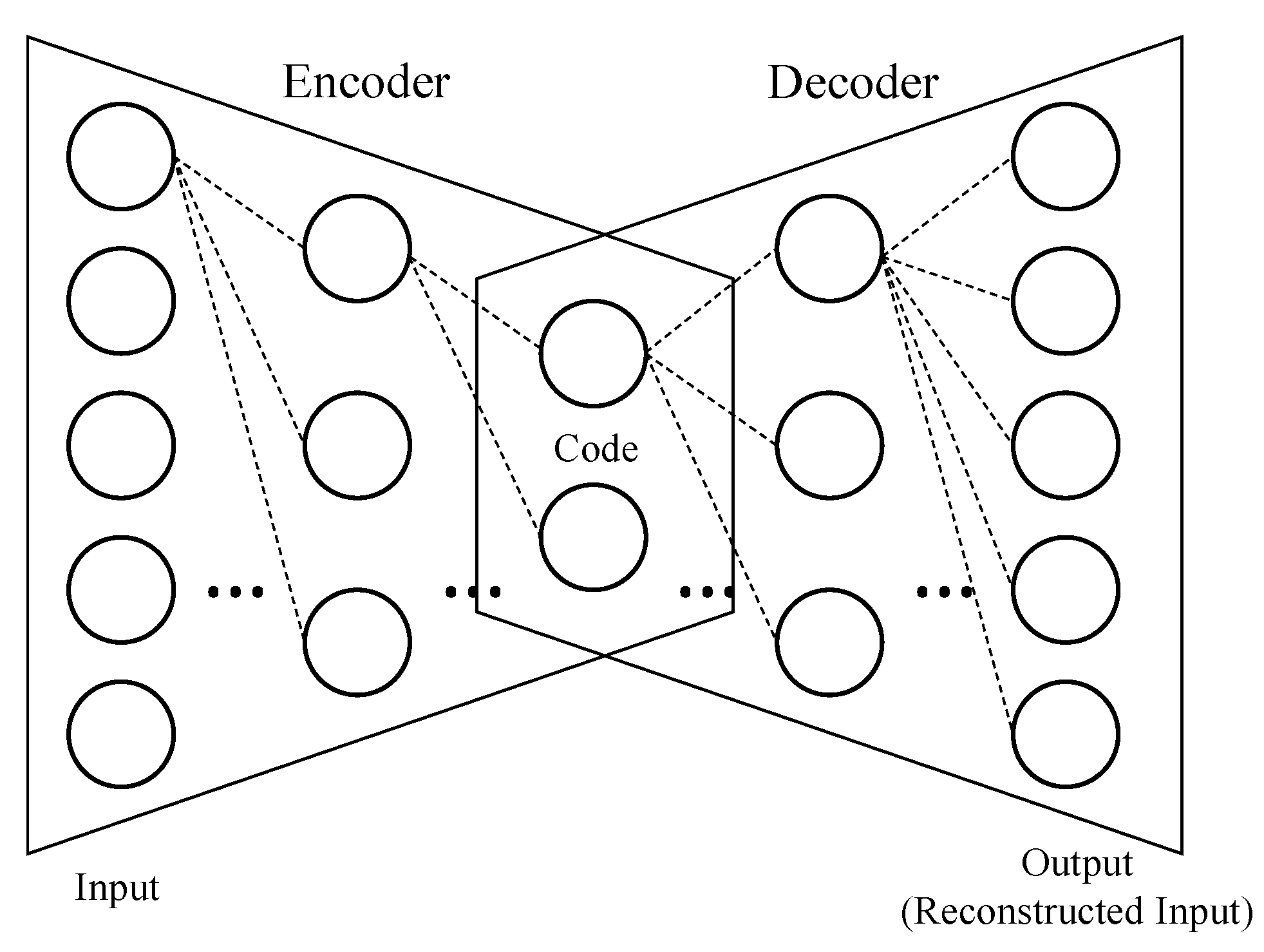 Semi-Supervised Time Series Anomaly Detection Based on Statistics and ...