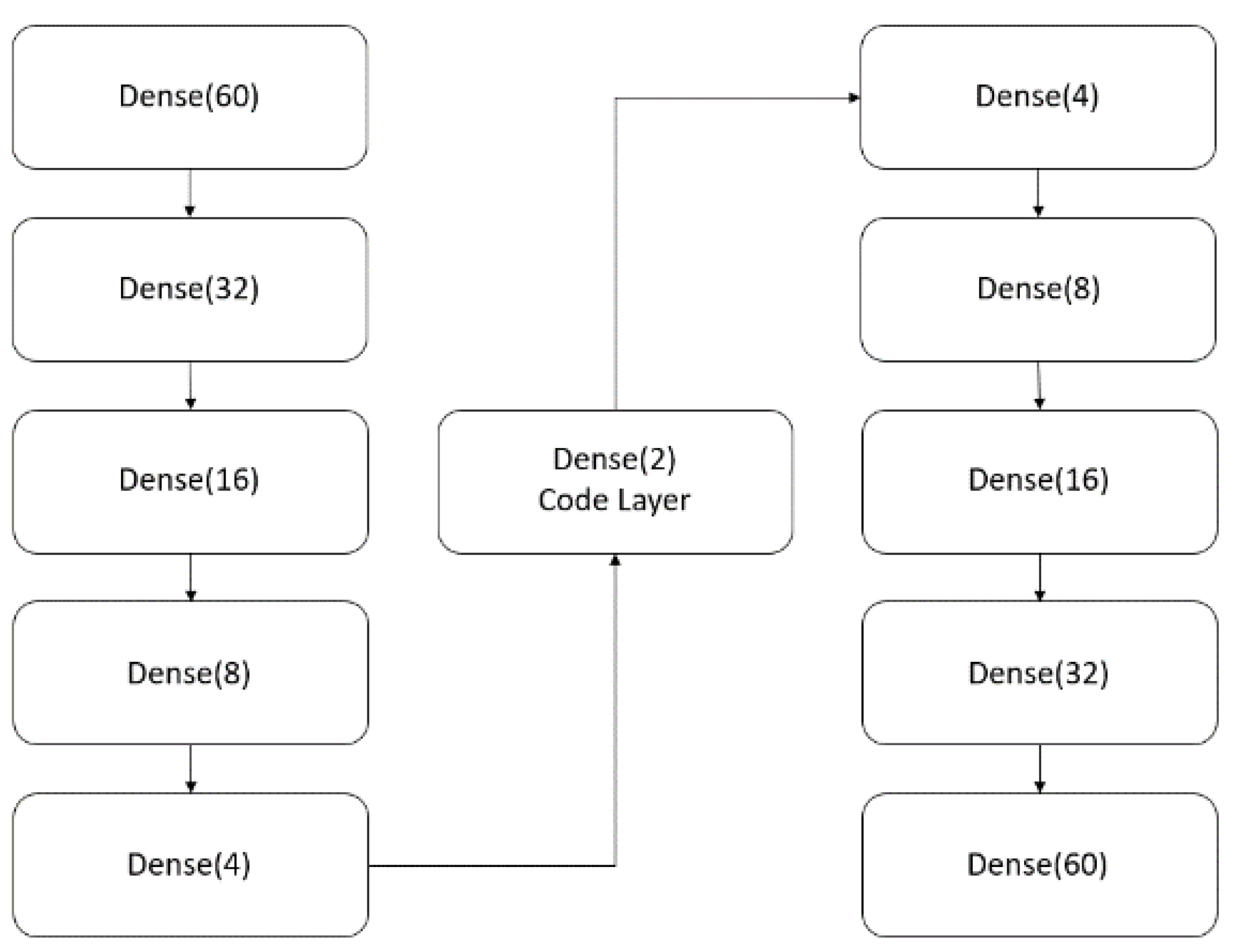 Applsci 11 06698 g006