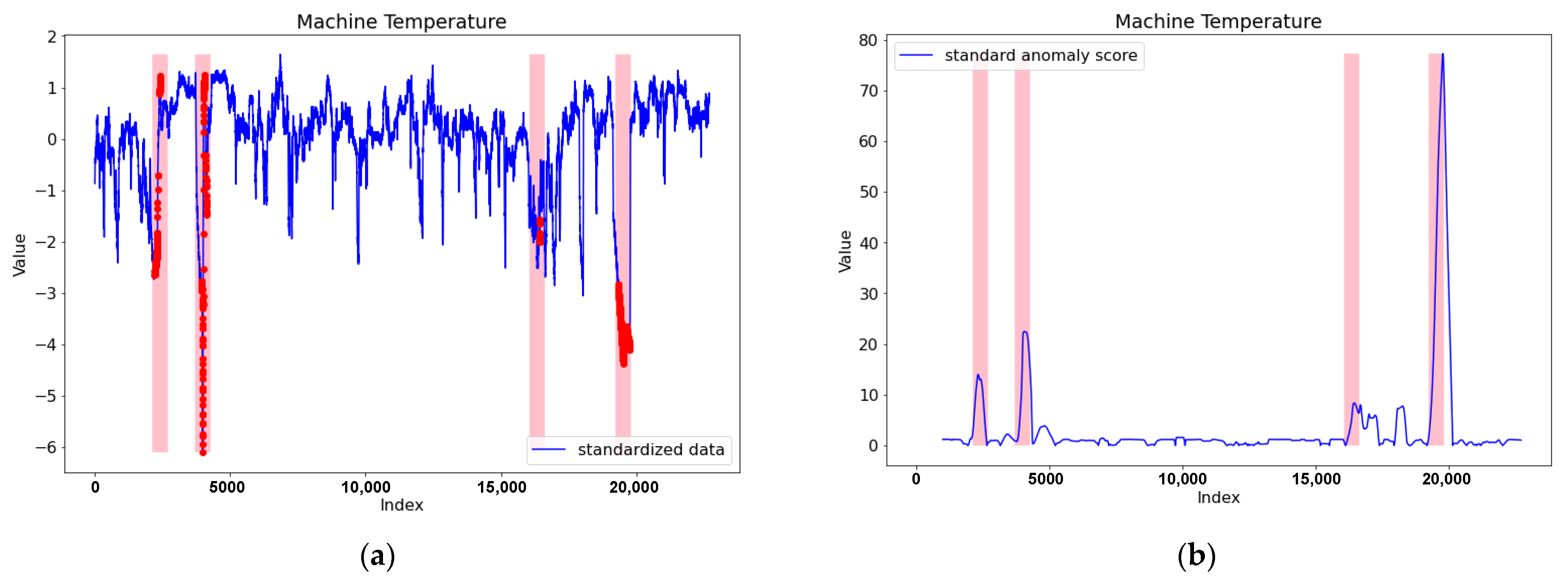 Applsci 11 06698 g011