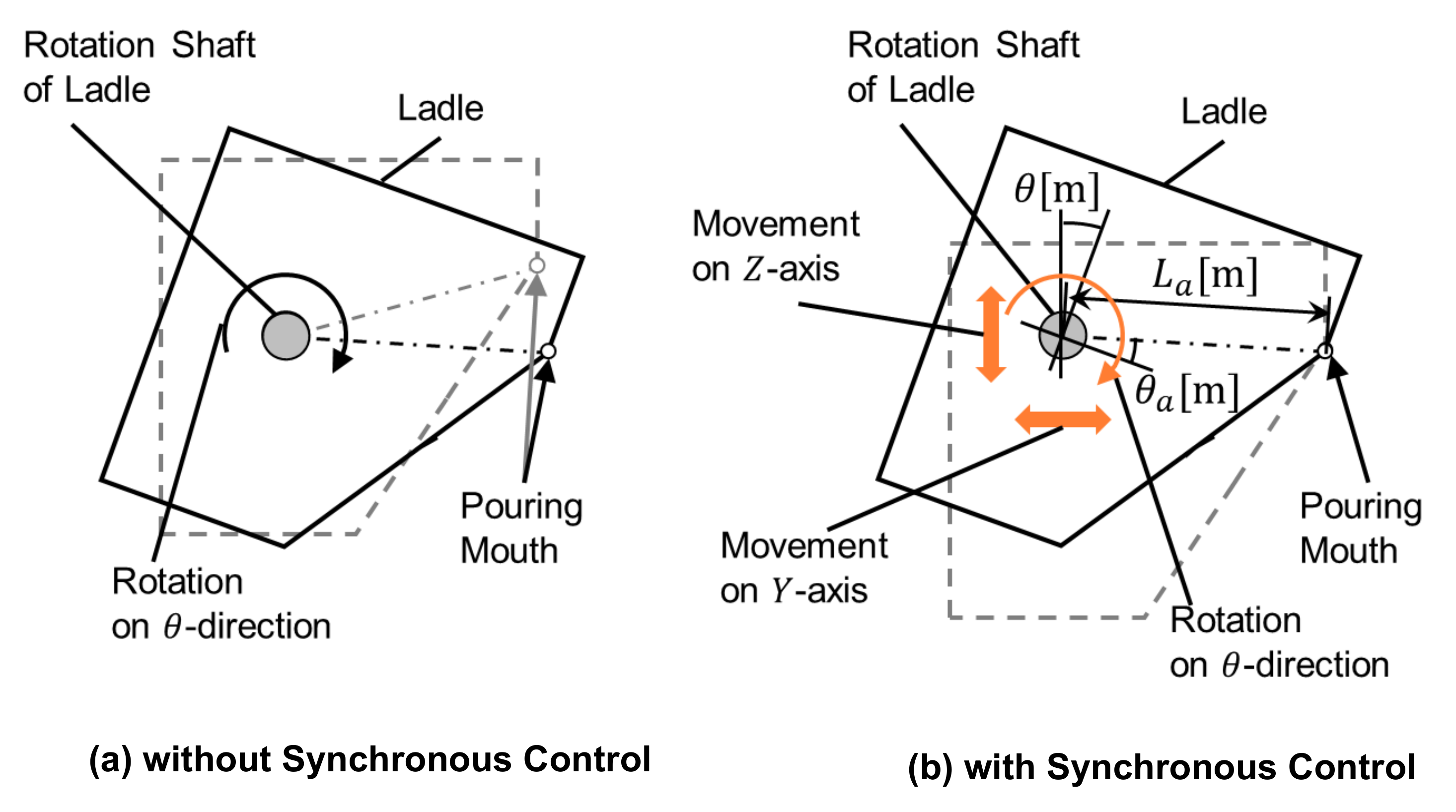 Applsci 11 06701 g005