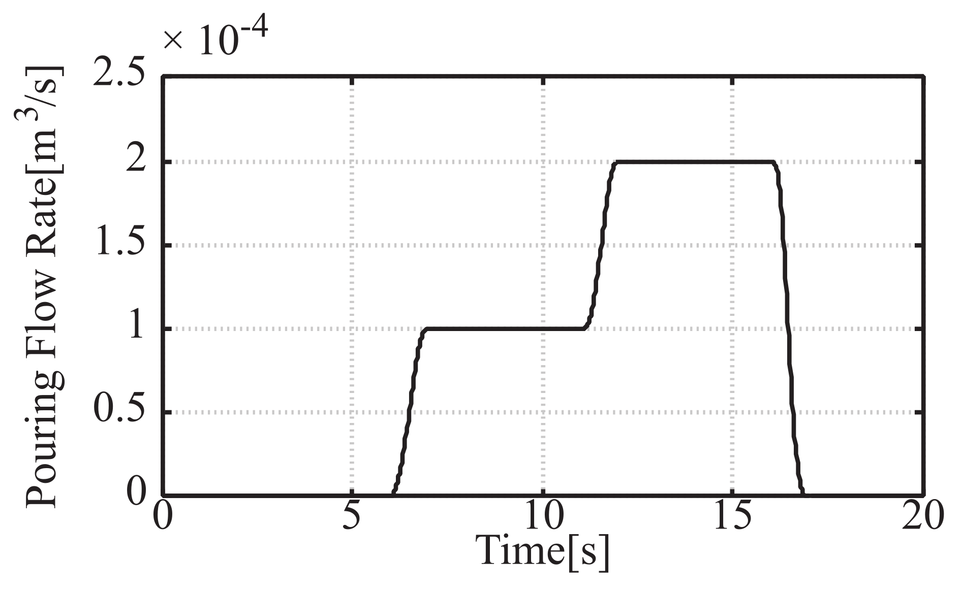 Applsci 11 06701 g010