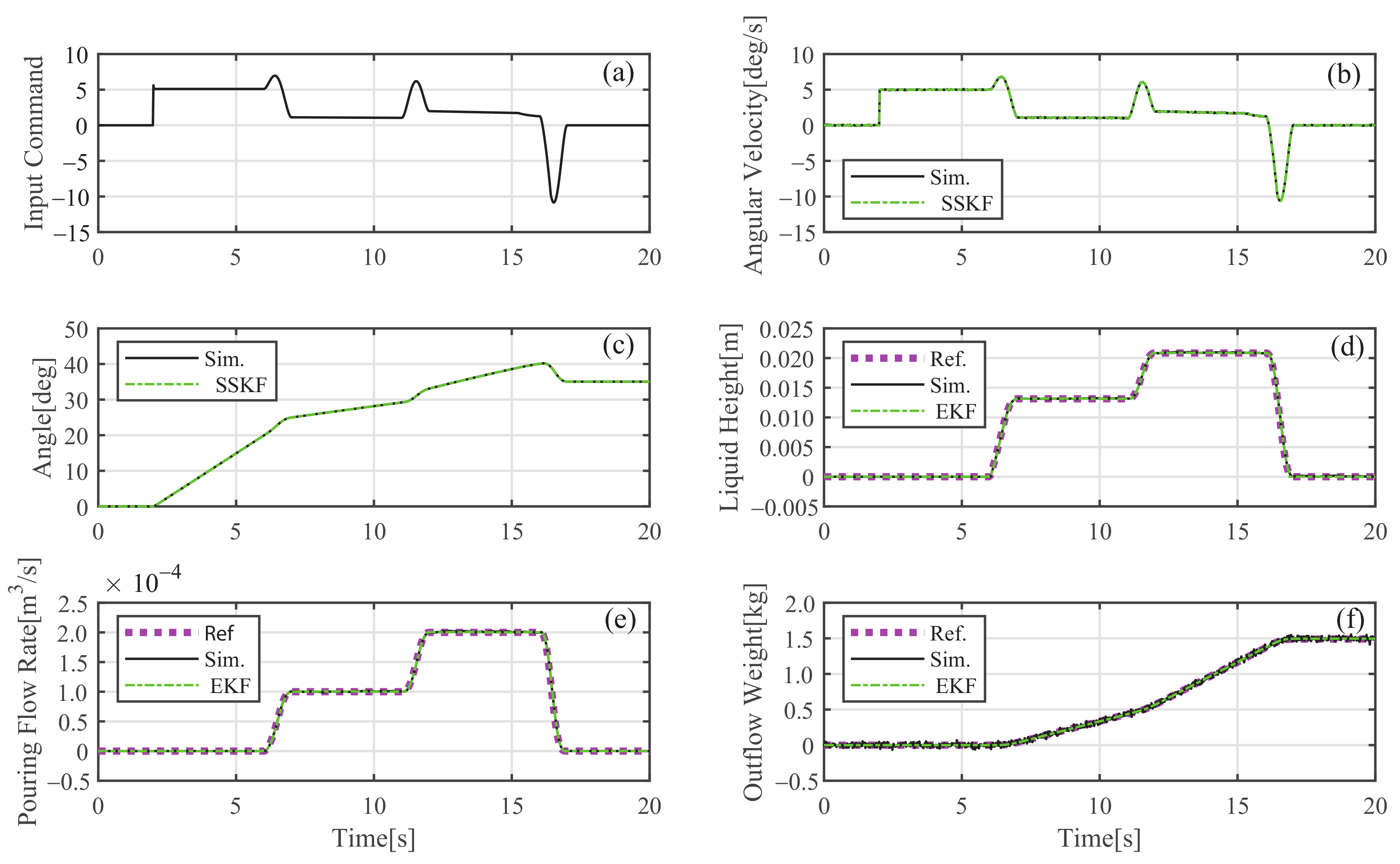 Applsci 11 06701 g011