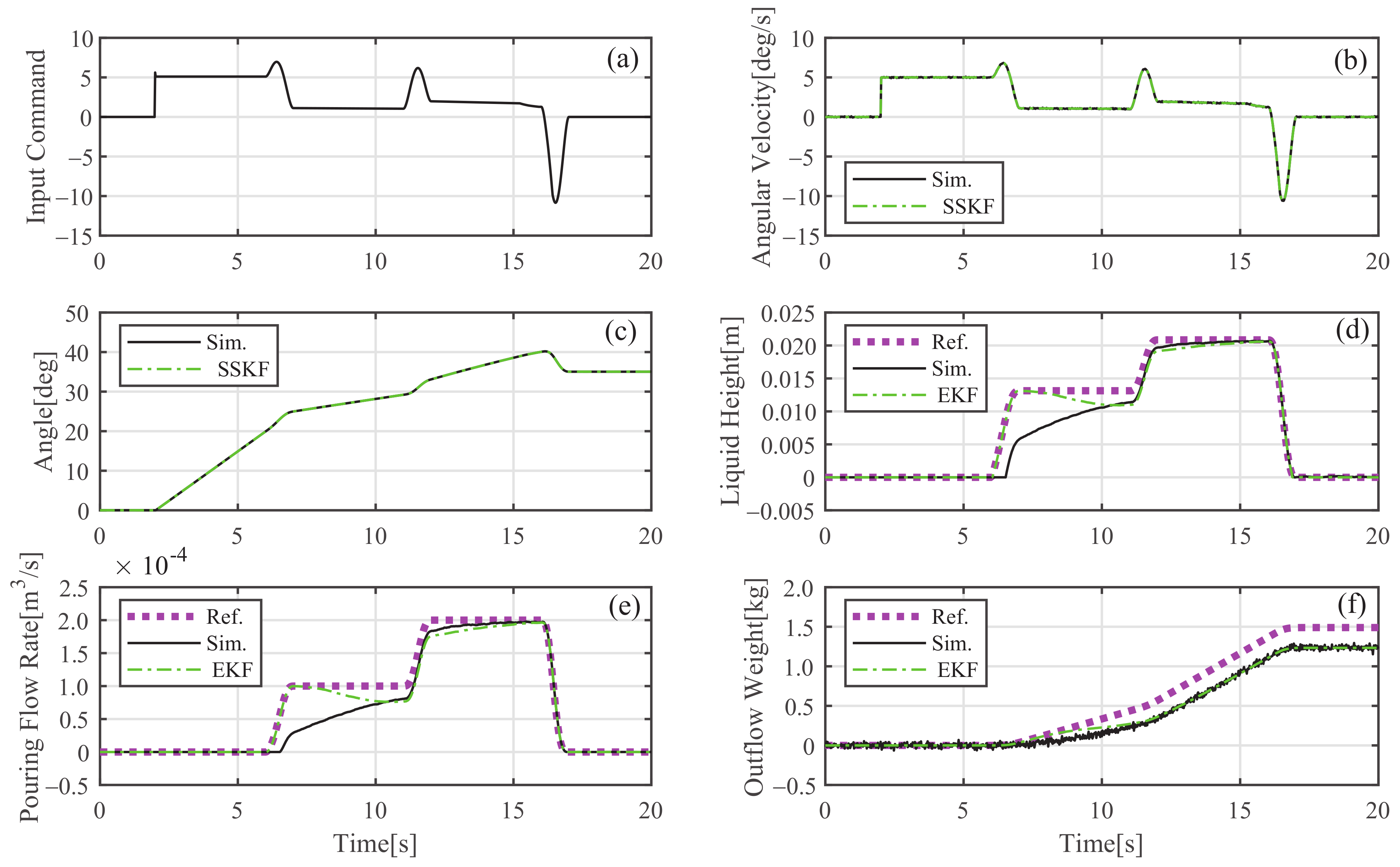 Applsci 11 06701 g013