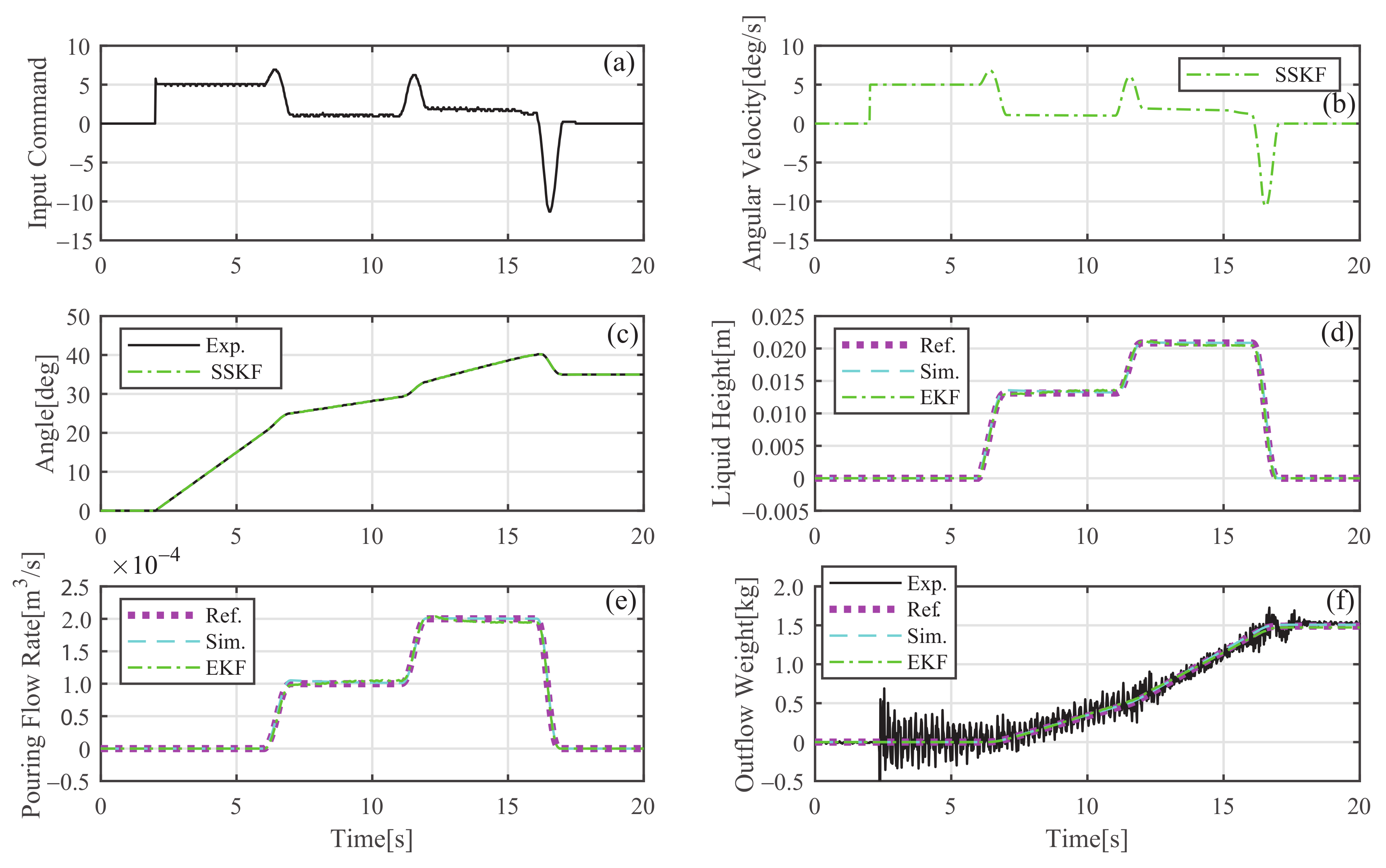 Applsci 11 06701 g017