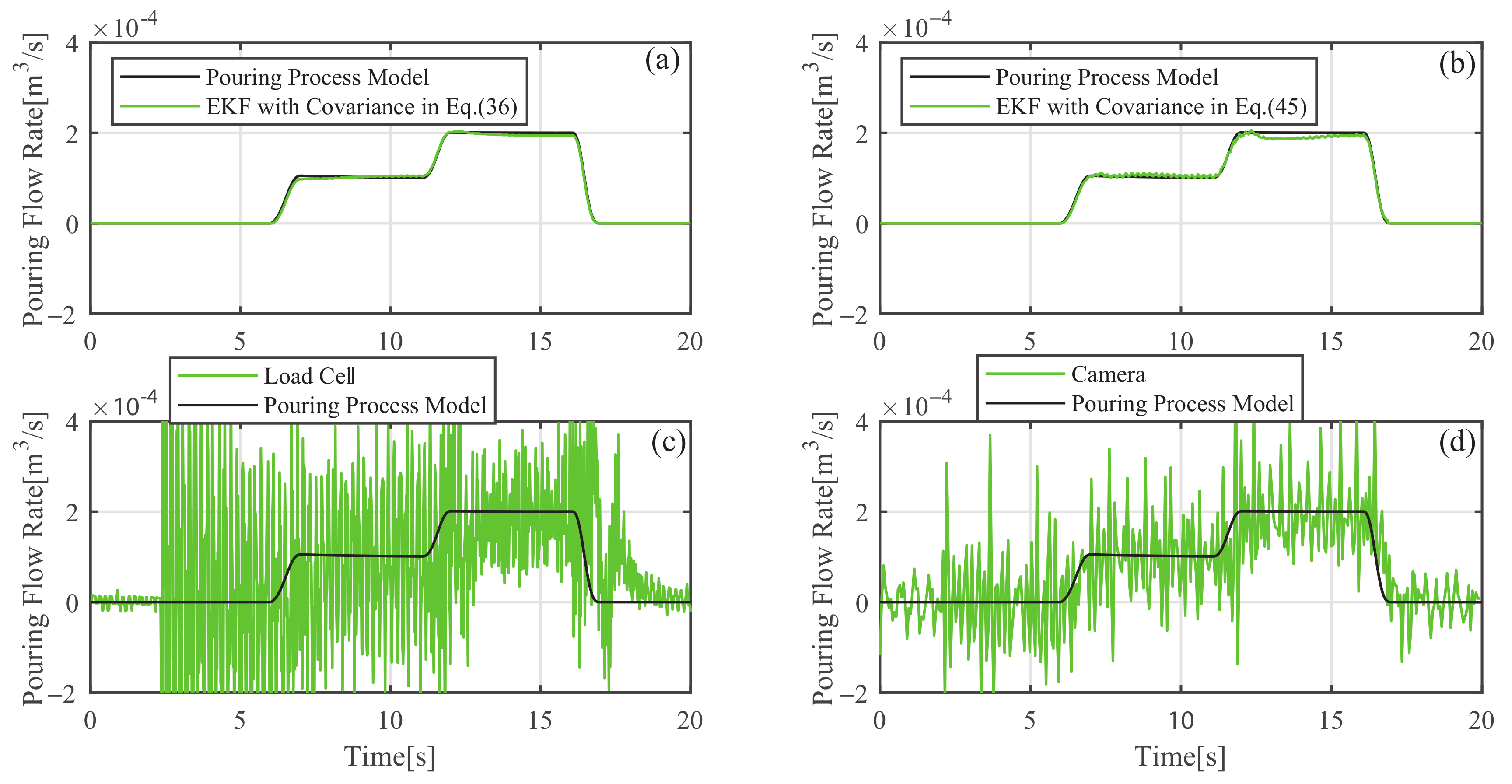Applsci 11 06701 g018