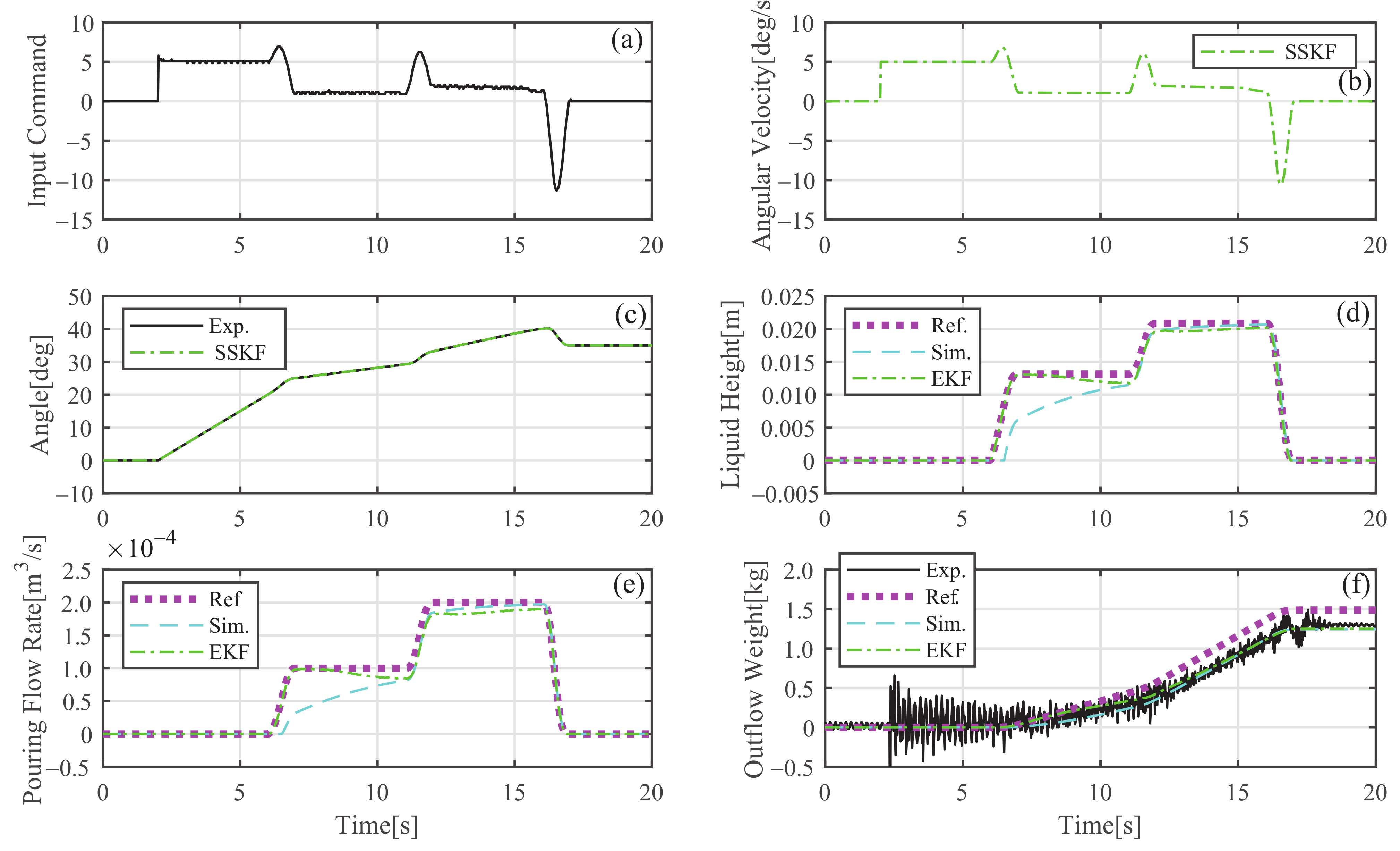 Applsci 11 06701 g019