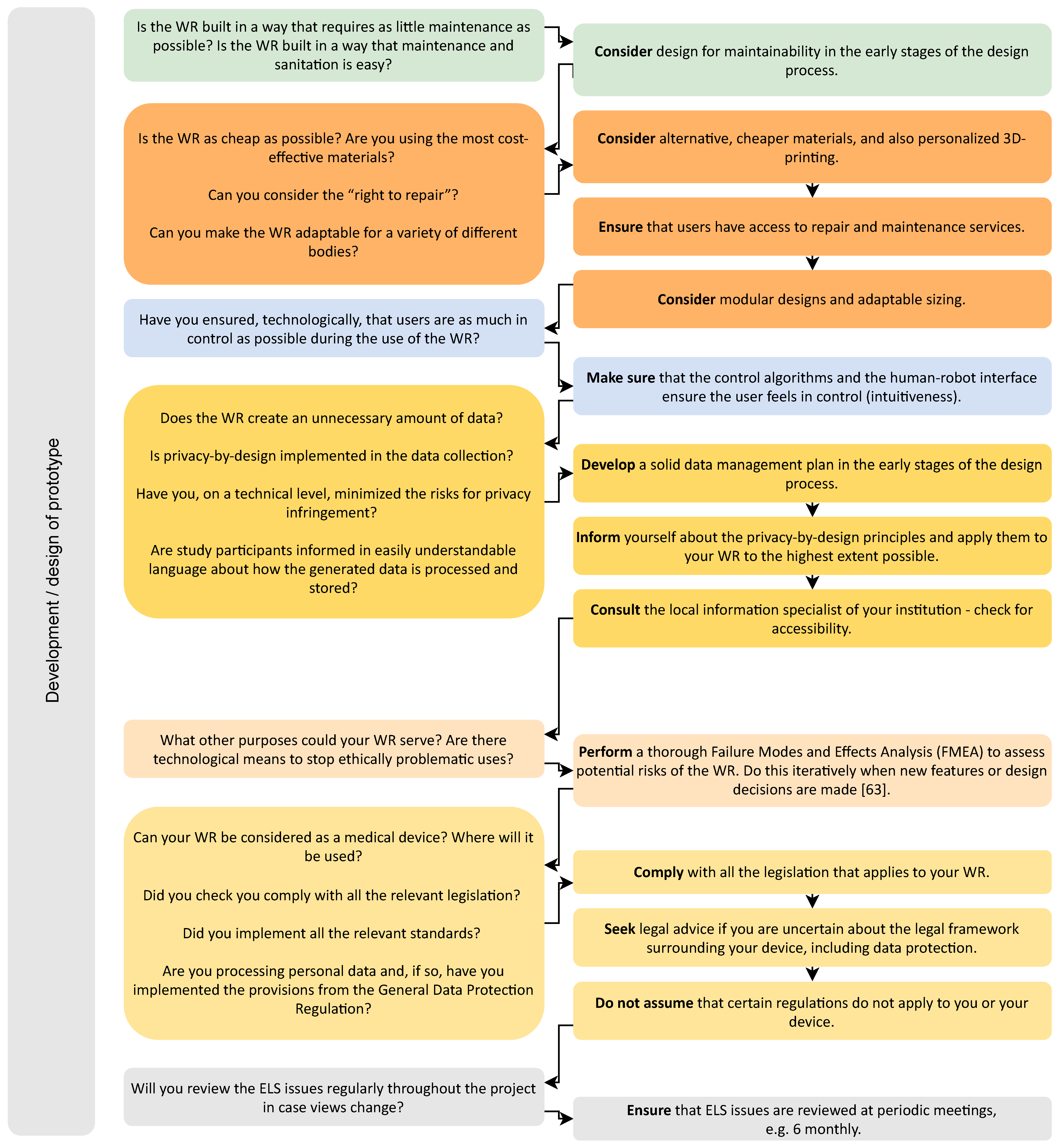 Applsci 11 06705 g001b