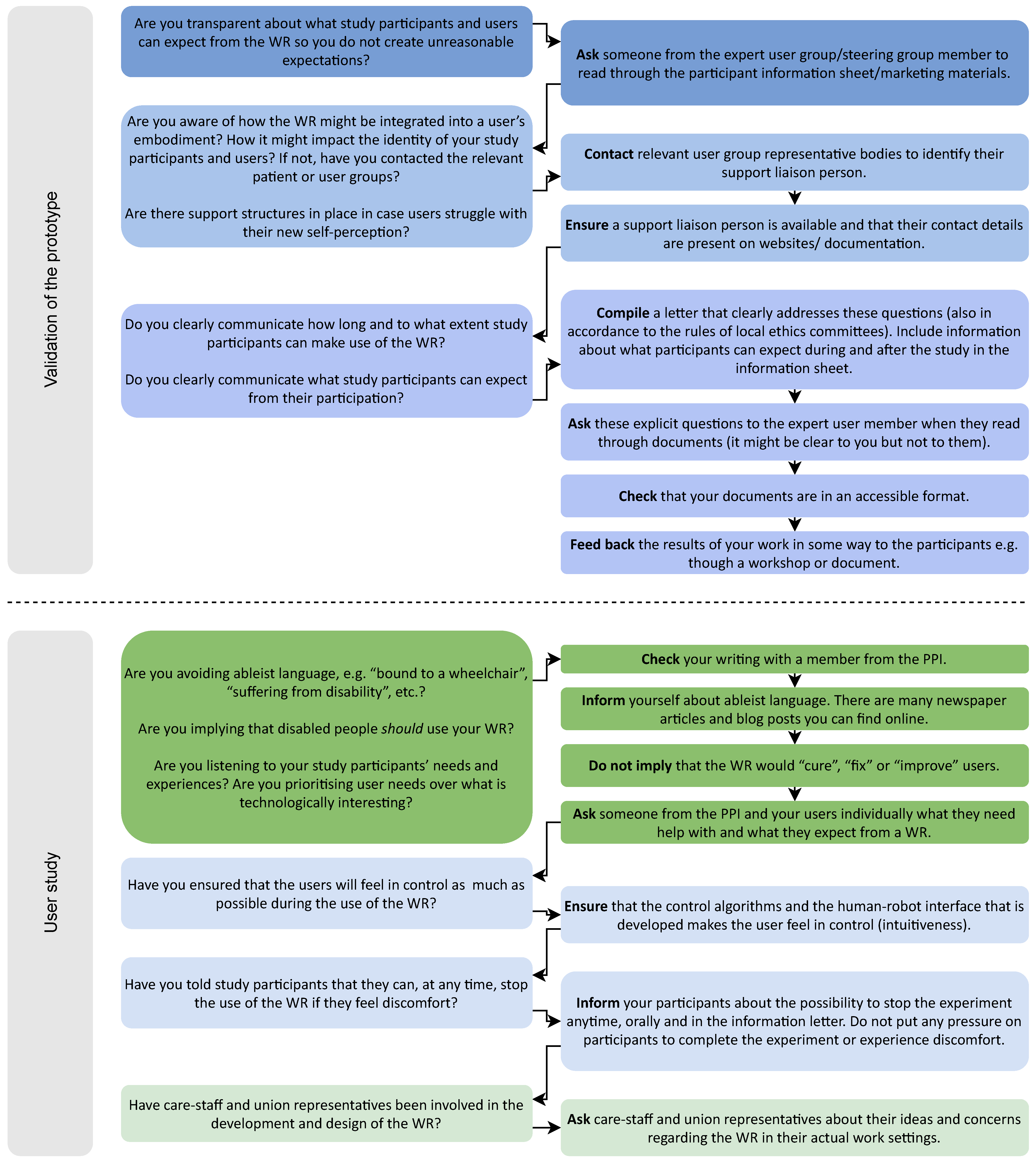 Applsci 11 06705 g001c