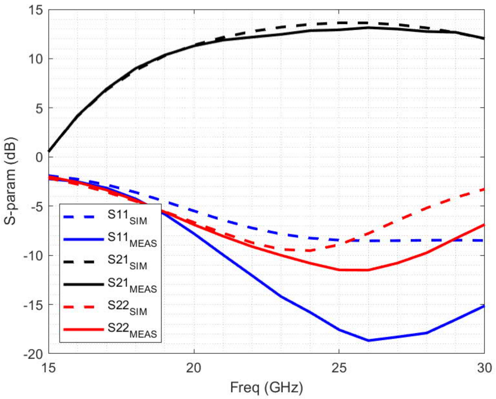 Applsci 11 06708 g007