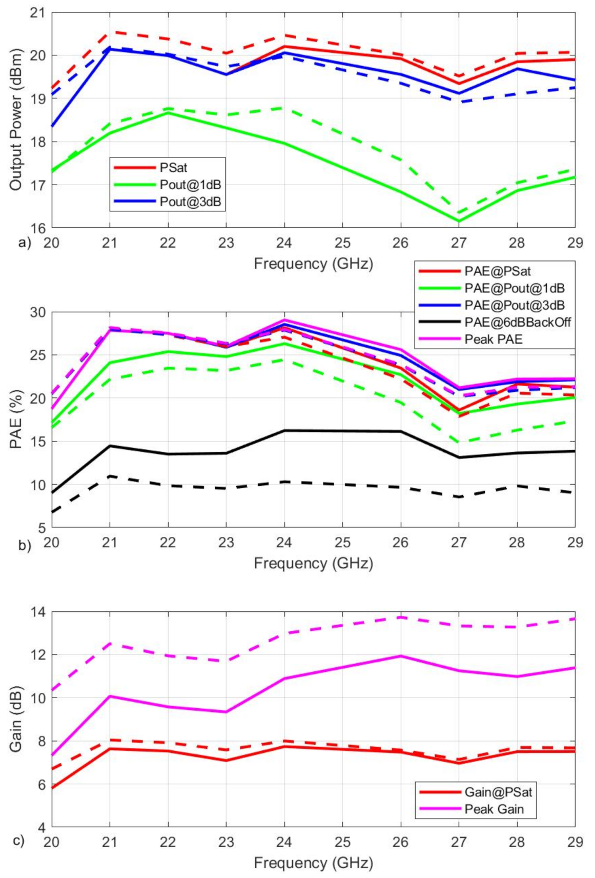 Applsci 11 06708 g009