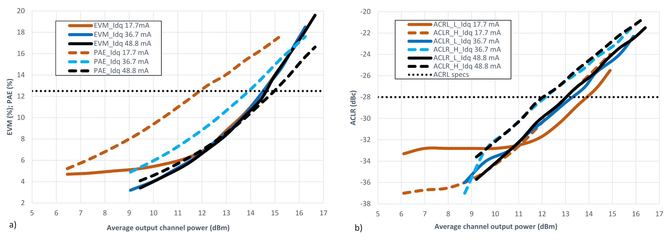 Applsci 11 06708 g012