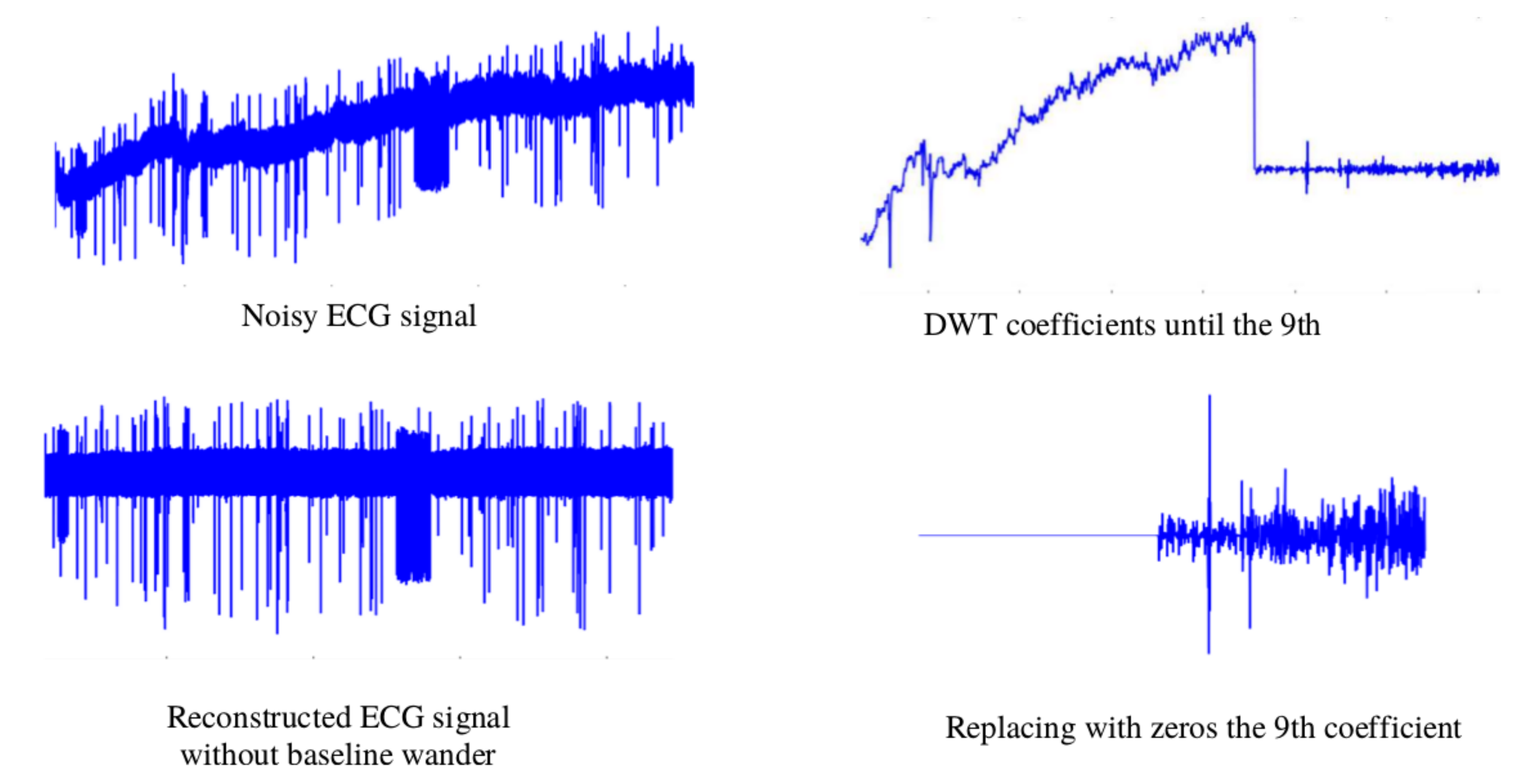 Applsci 11 06711 g004 550