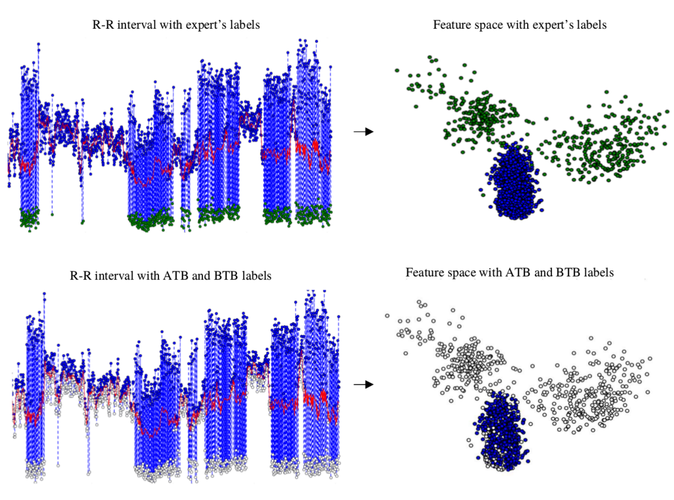 Applsci 11 06711 g005 550