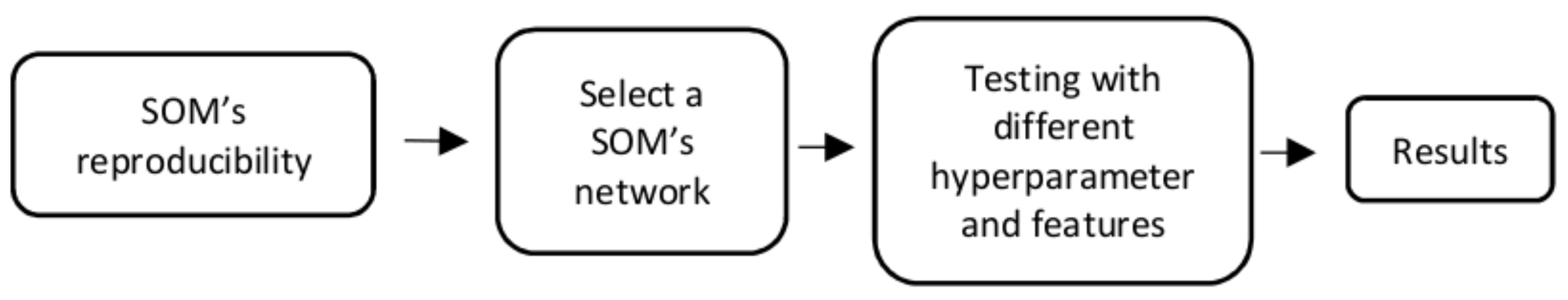 Applsci 11 06711 g007 550