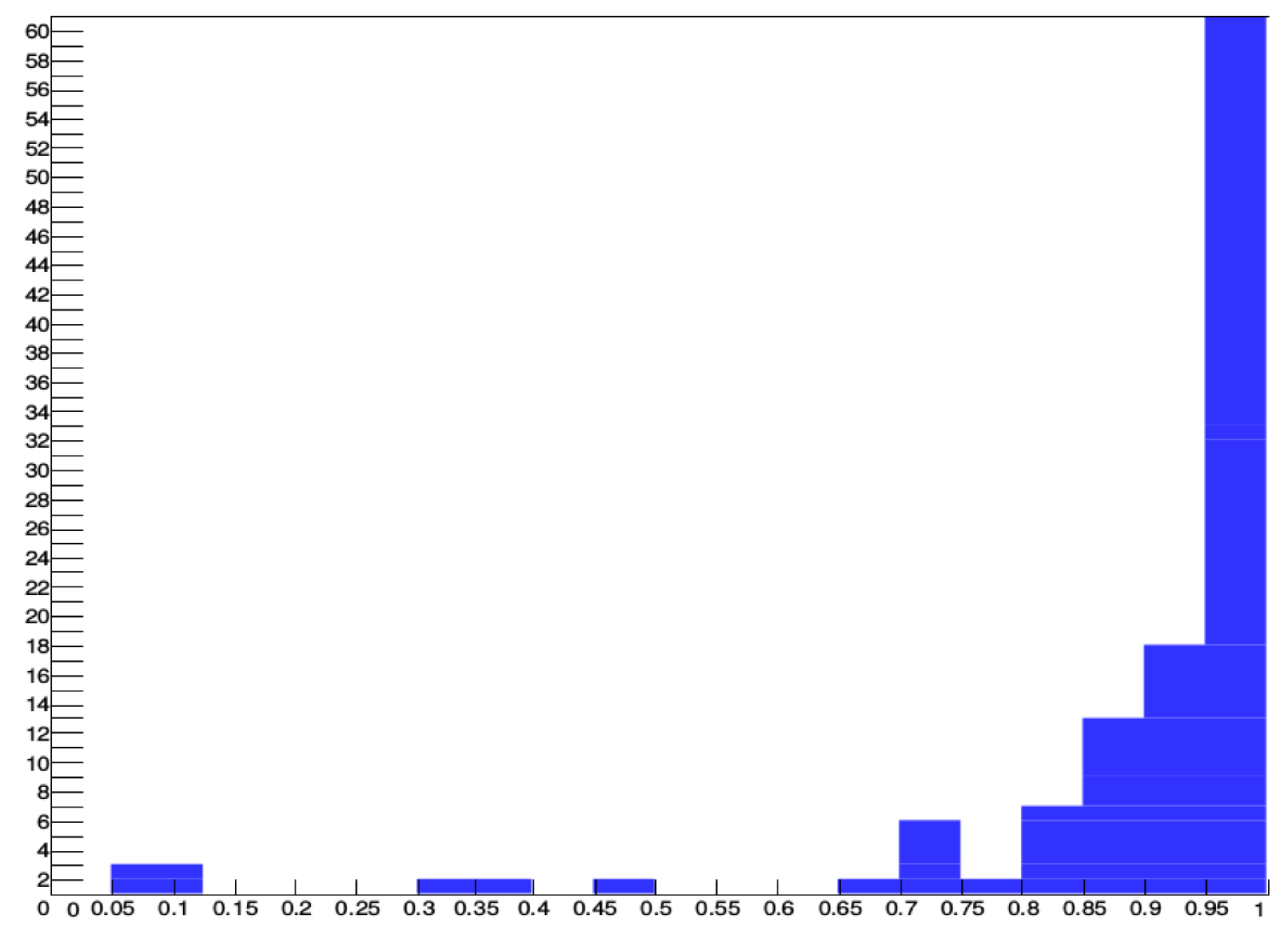 Applsci 11 06711 g008 550