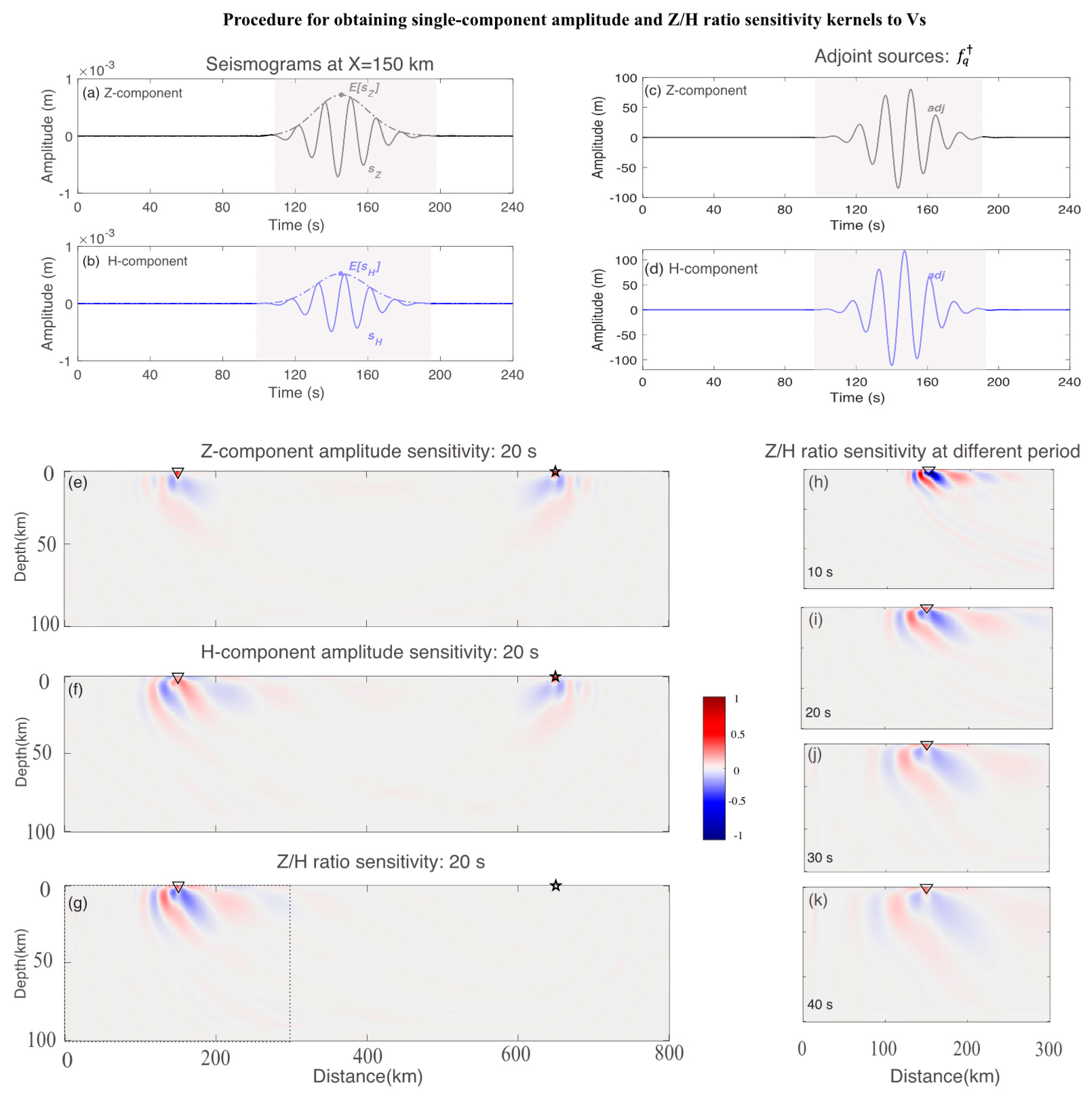 Applsci 11 06712 g002 550