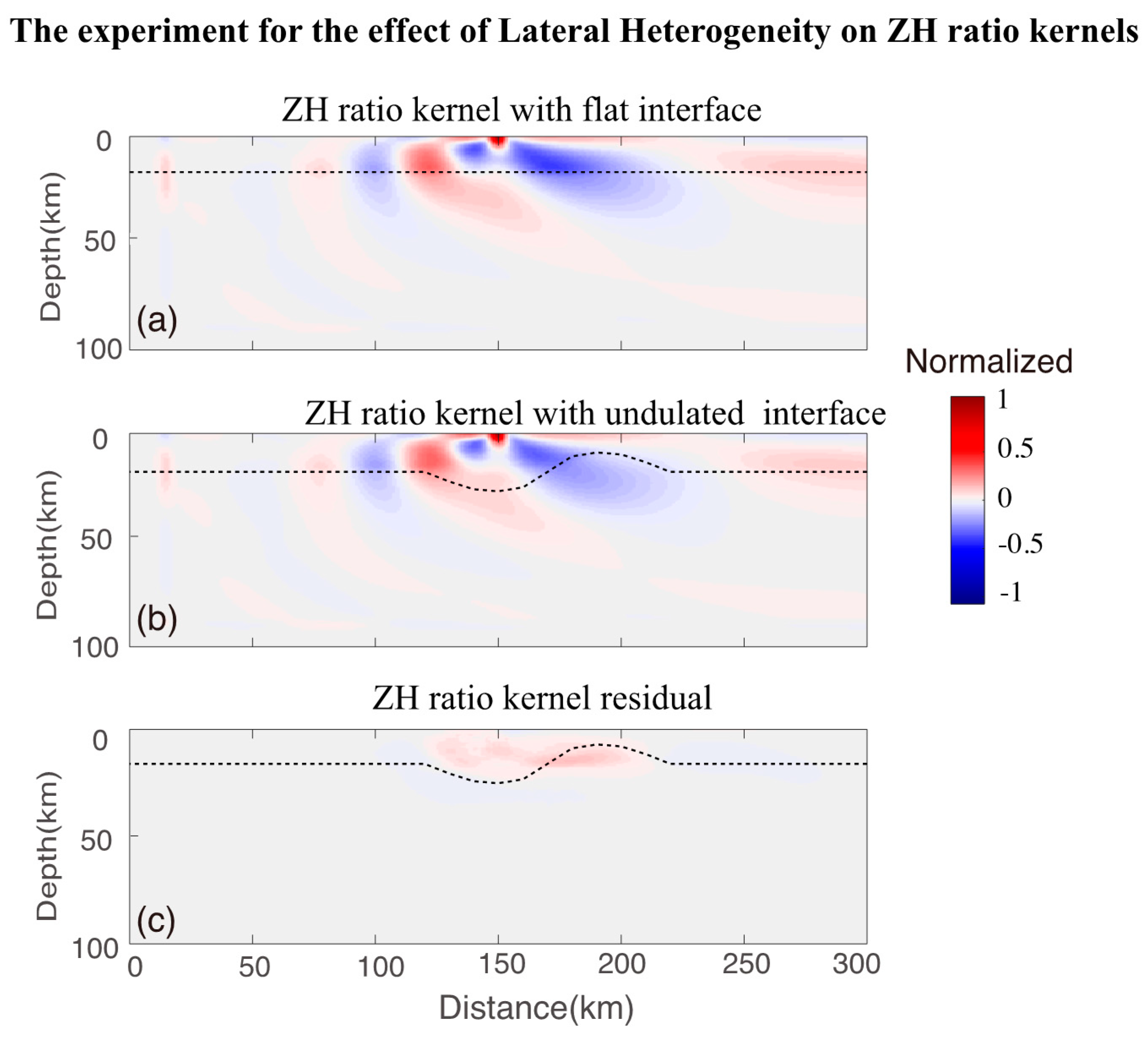 Applsci 11 06712 g004 550