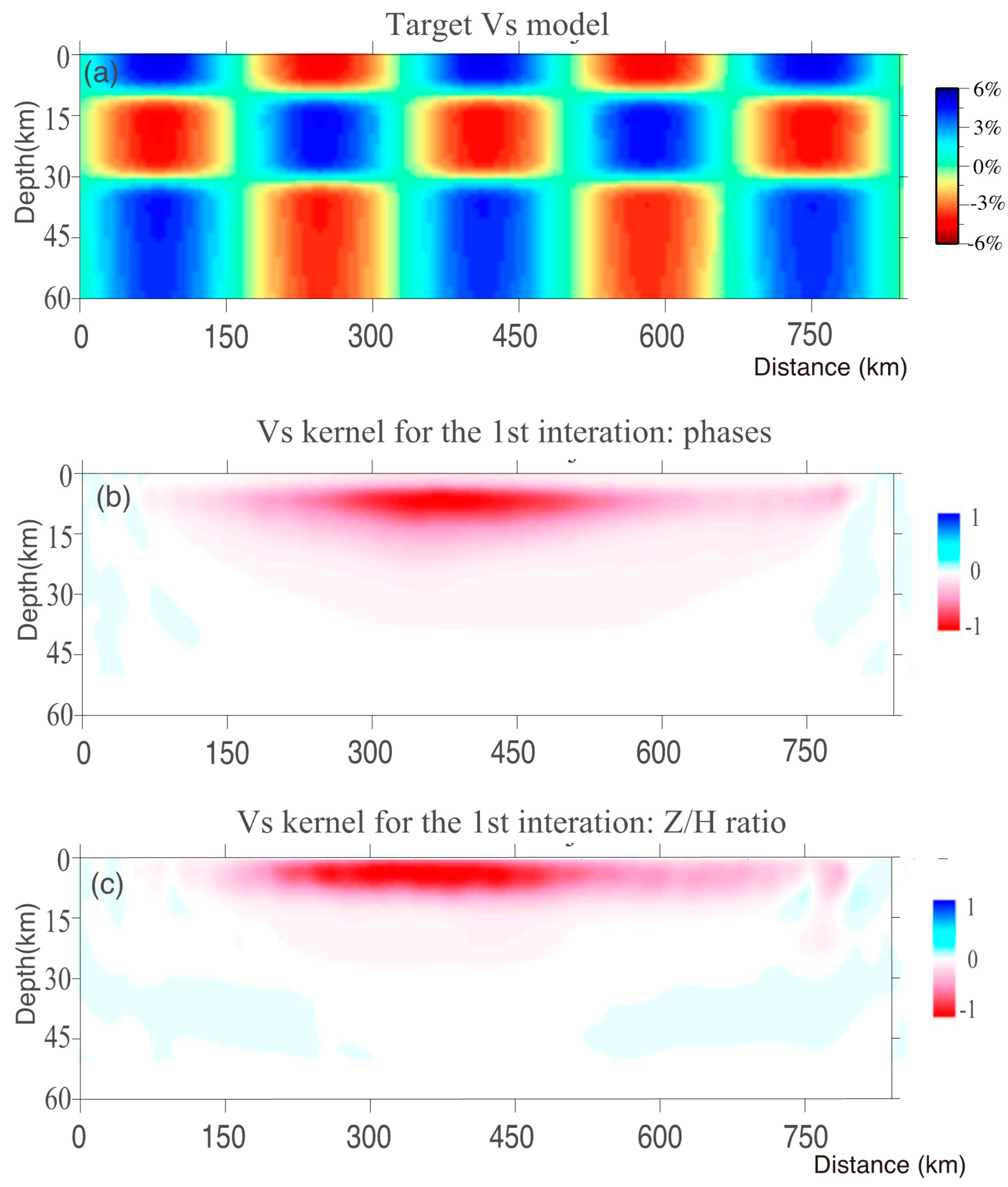Applsci 11 06712 g006 550