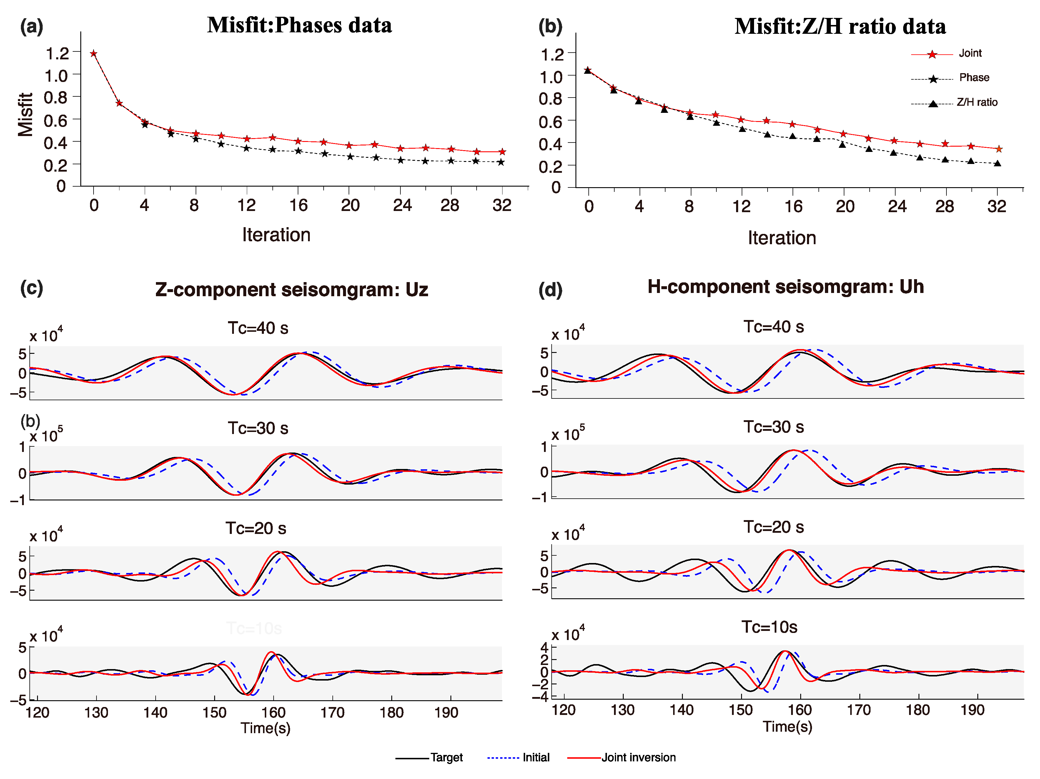 Applsci 11 06712 g007 550