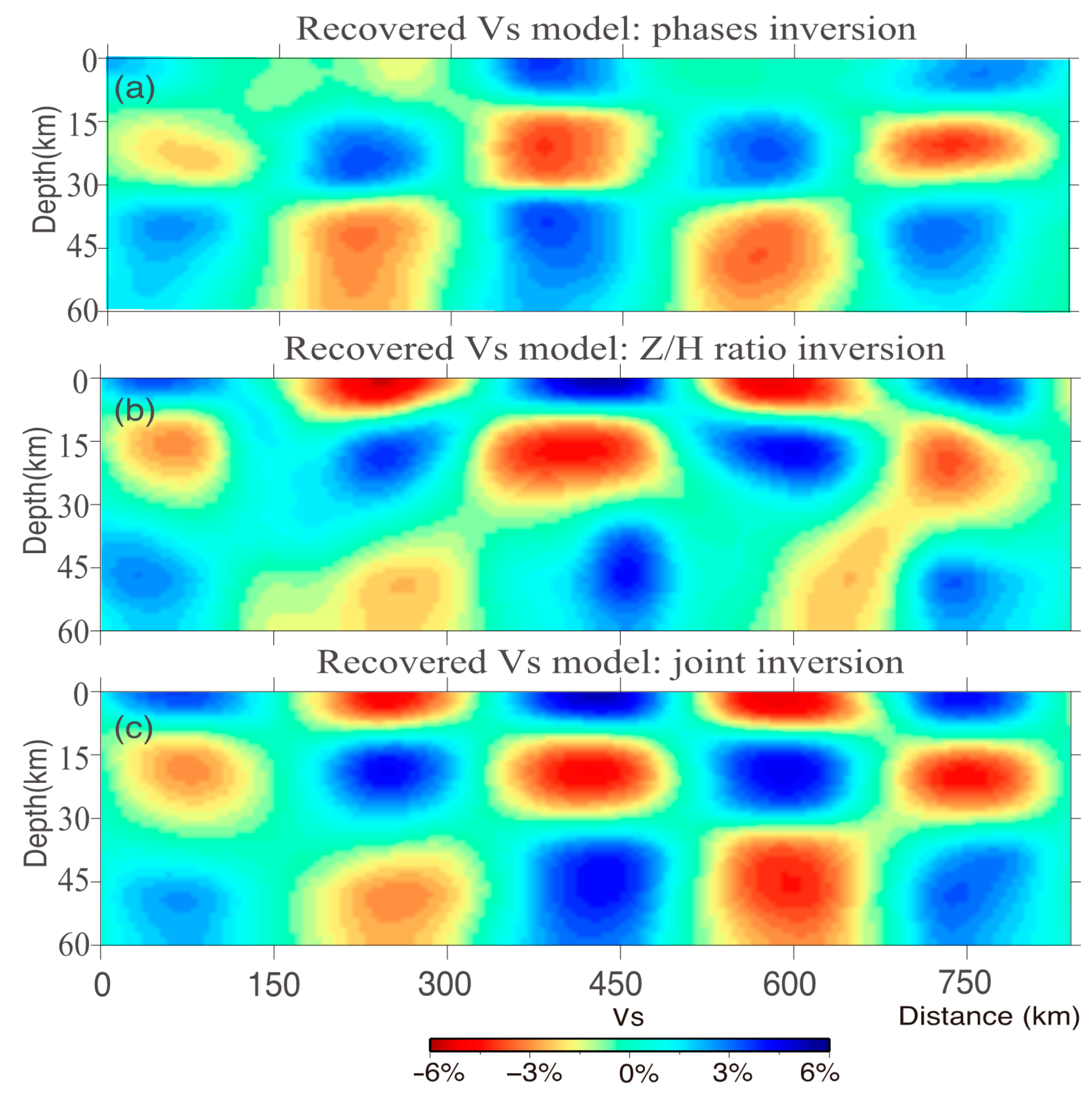 Applsci 11 06712 g008 550