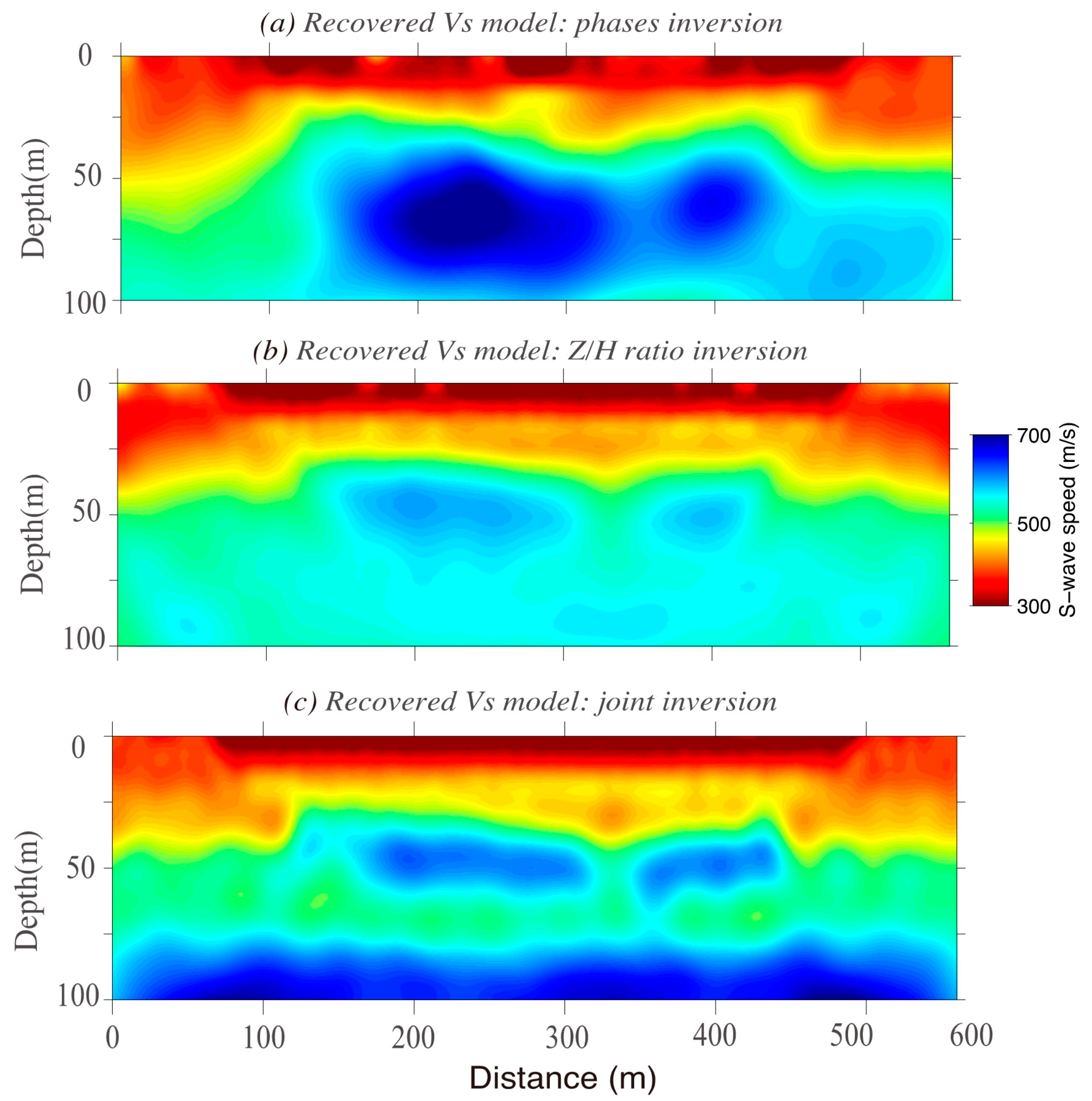 Applsci 11 06712 g010 550