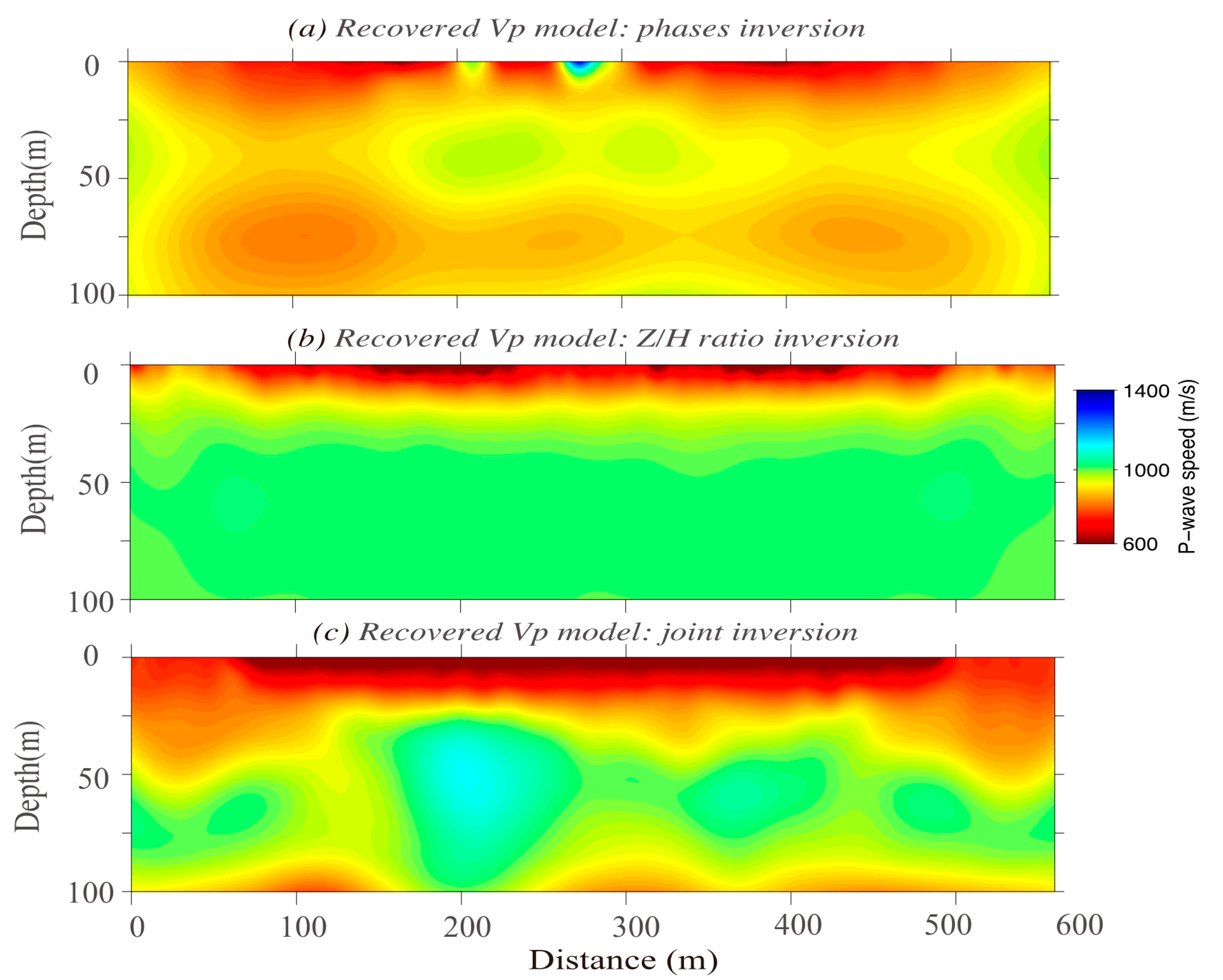 Applsci 11 06712 g011 550