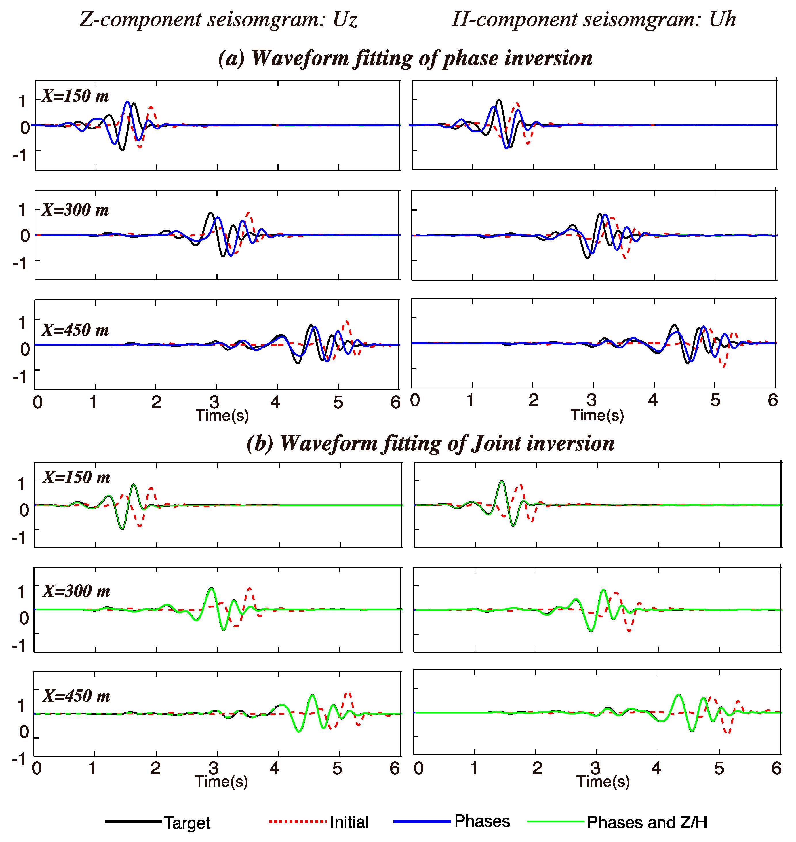 Applsci 11 06712 g012 550