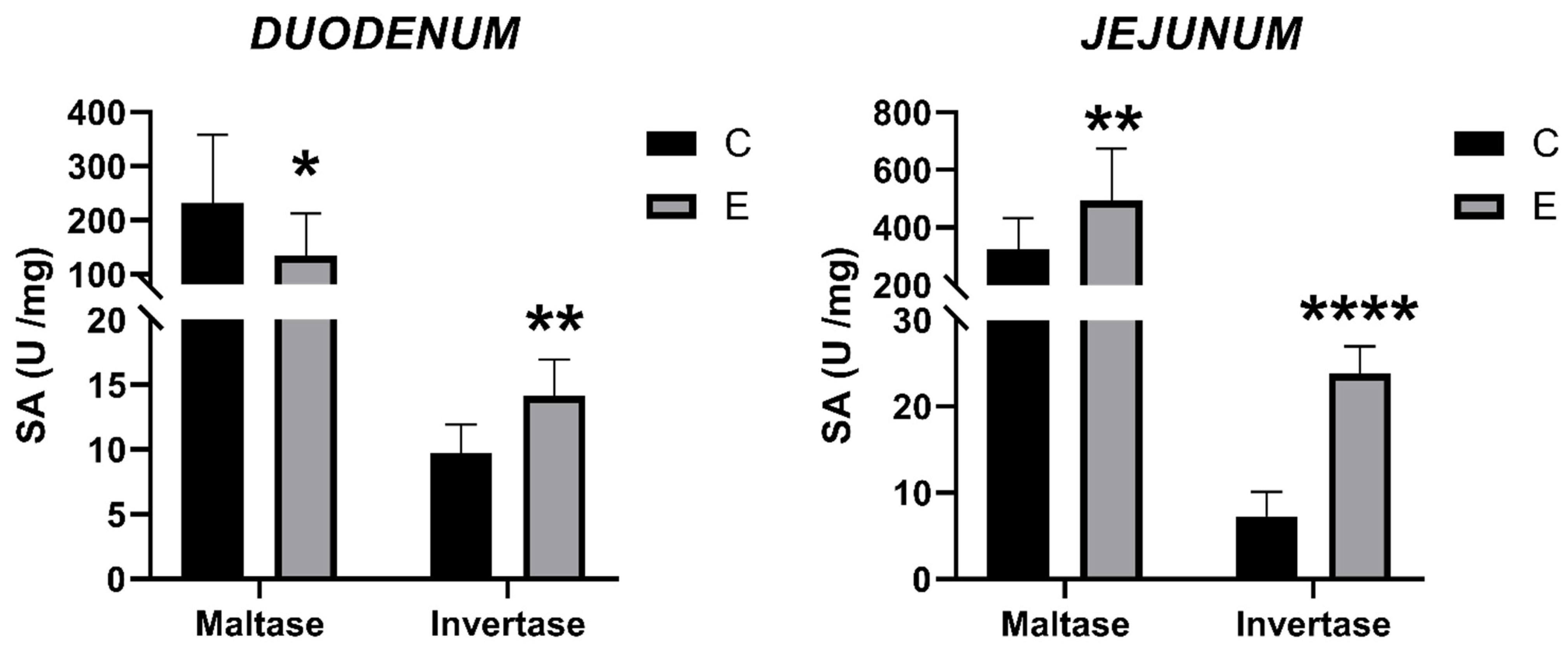 Applsci 11 06714 g003 550