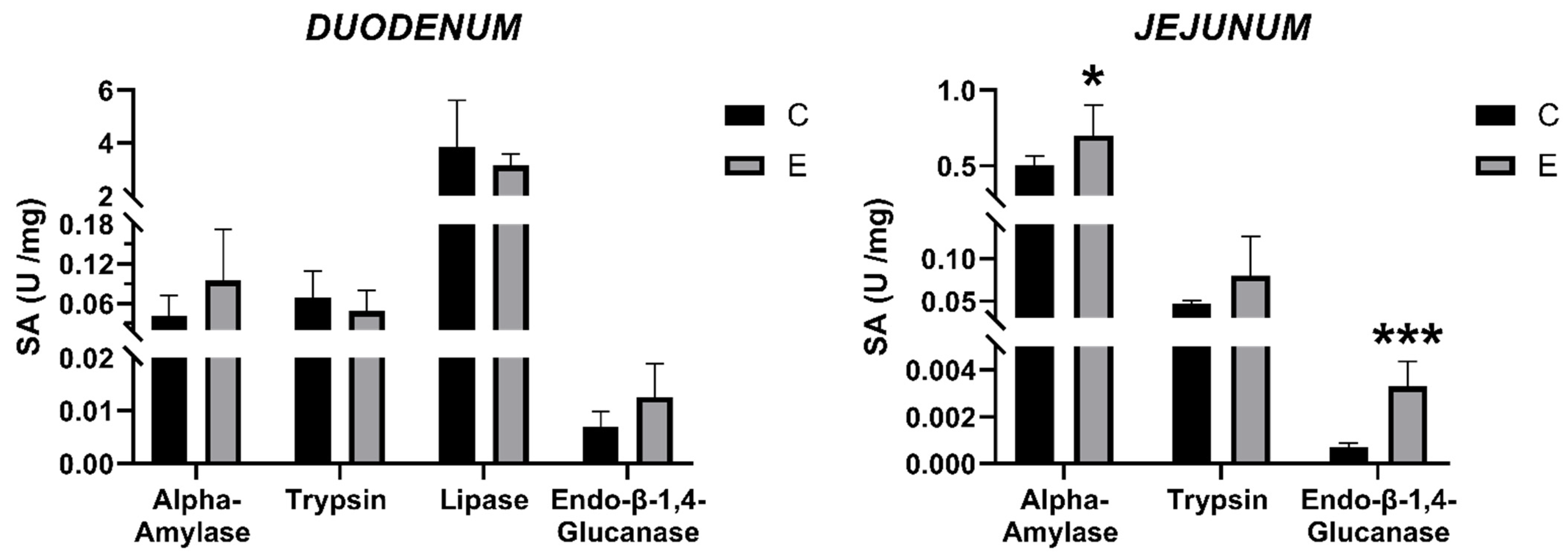 Applsci 11 06714 g004 550