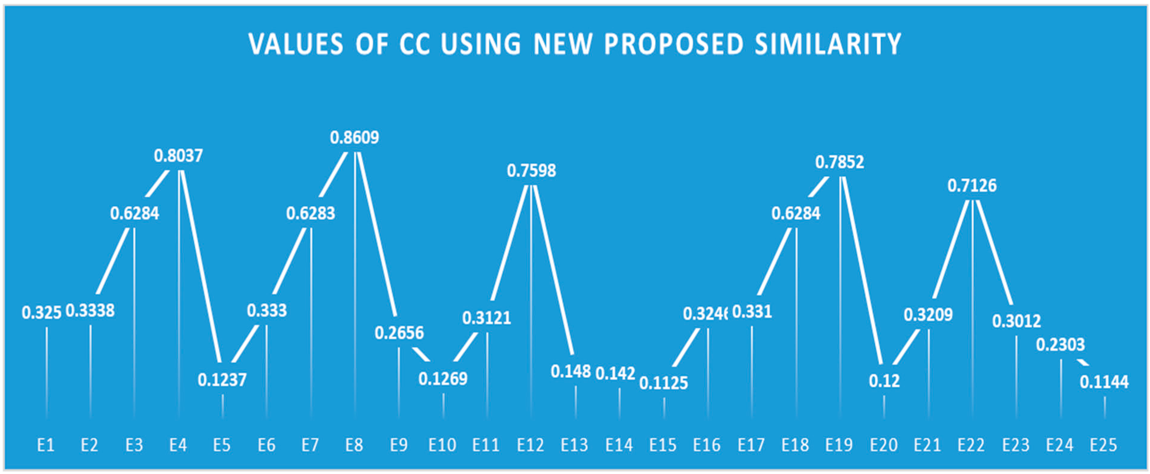 Applsci 11 06715 g002