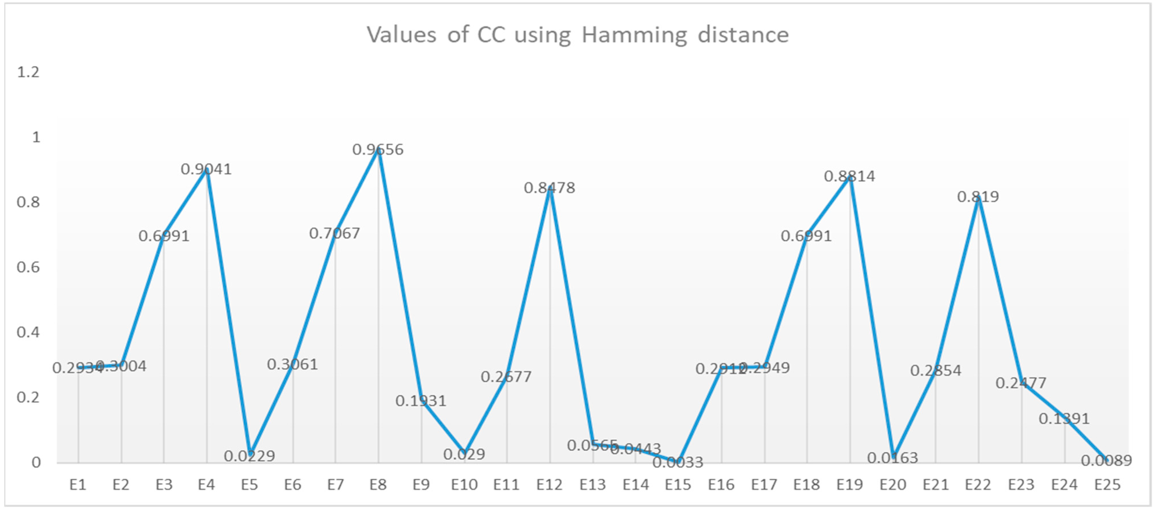 Applsci 11 06715 g003