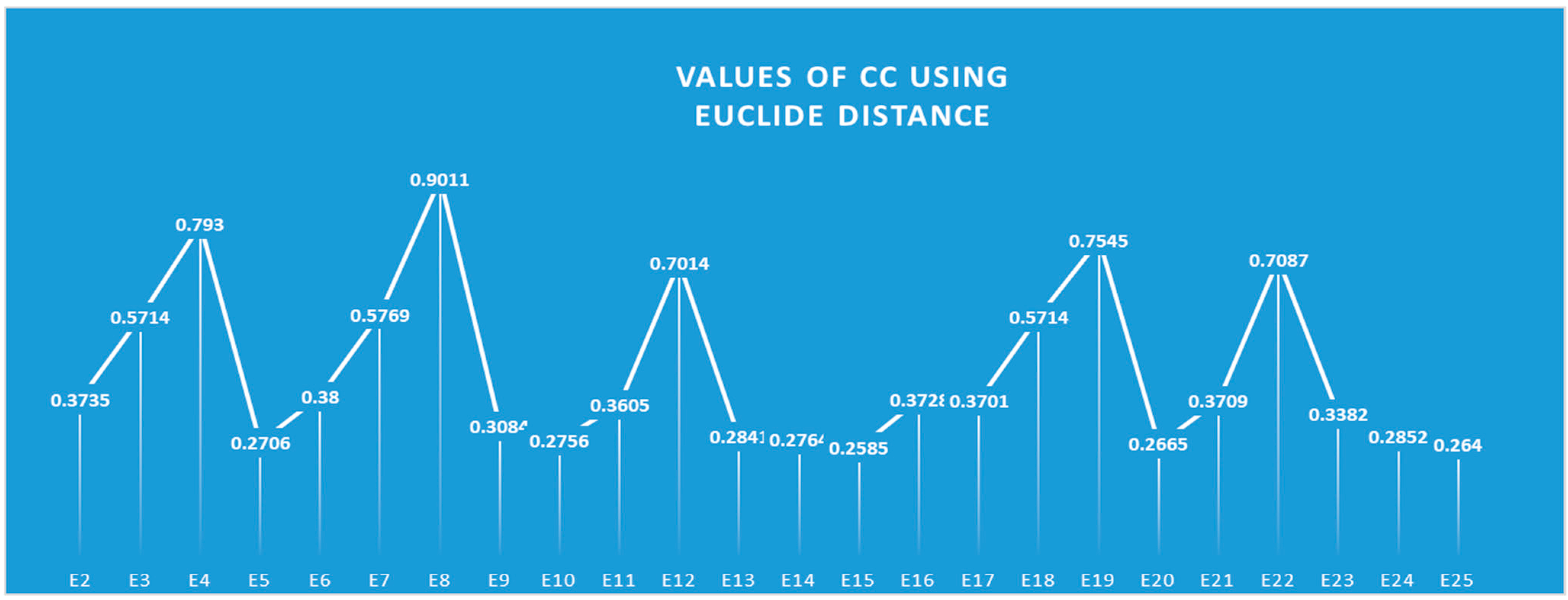 Applsci 11 06715 g004