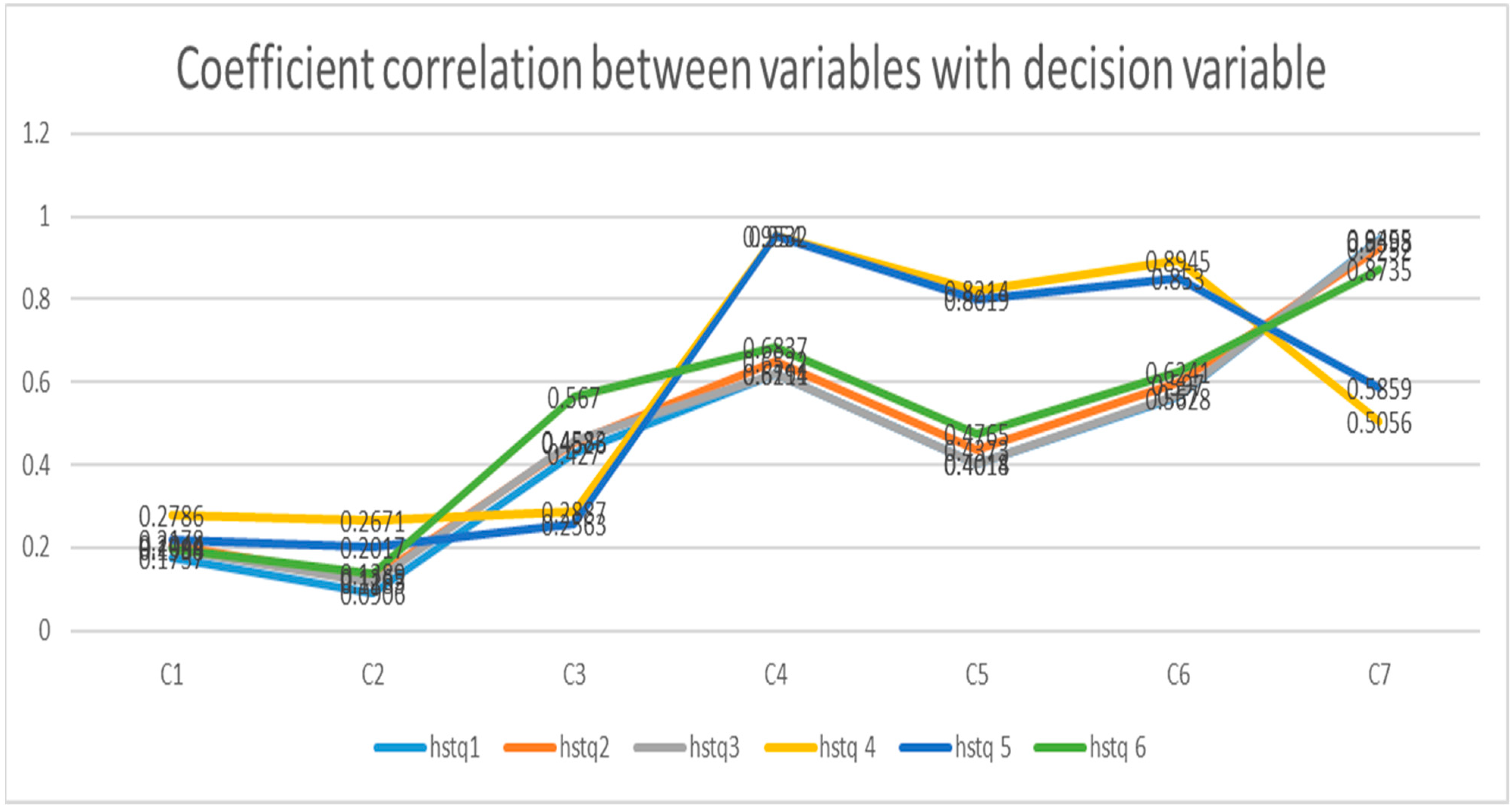 Applsci 11 06715 g006