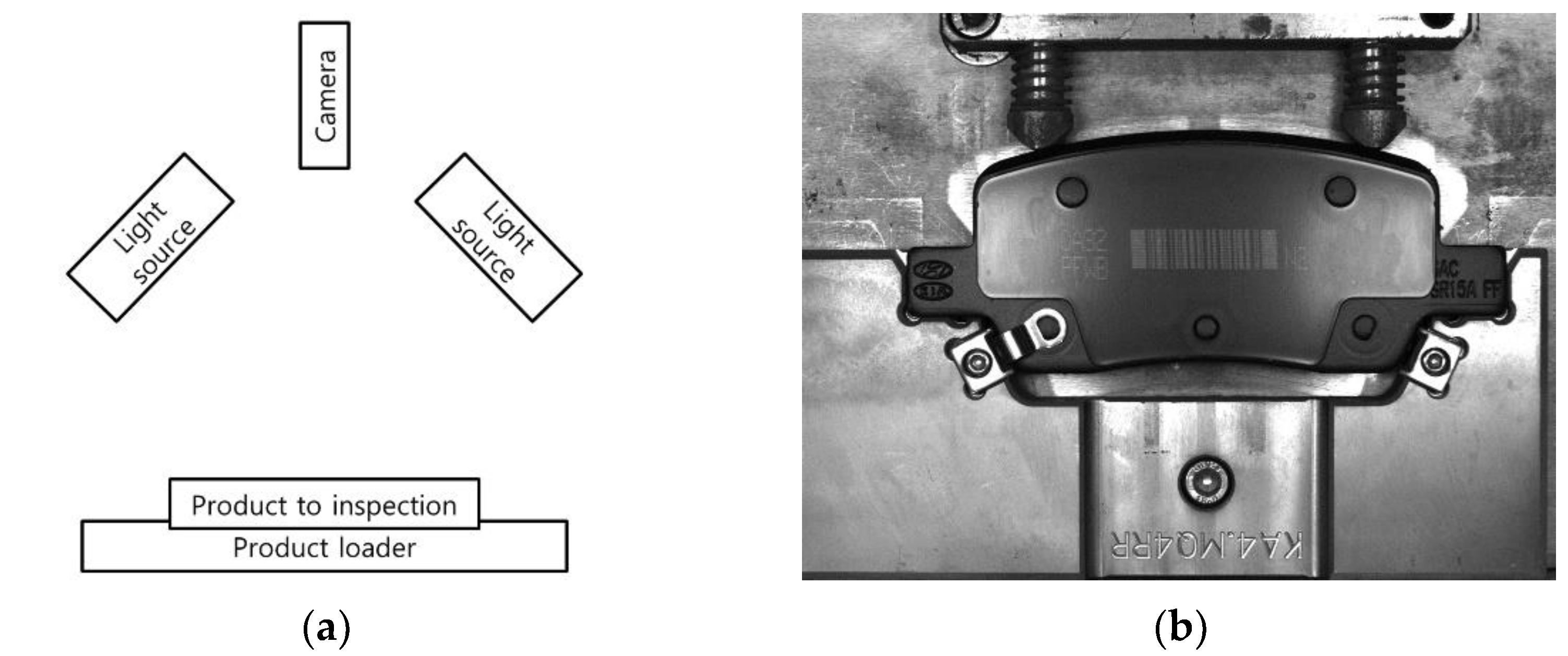 Applsci 11 06721 g003
