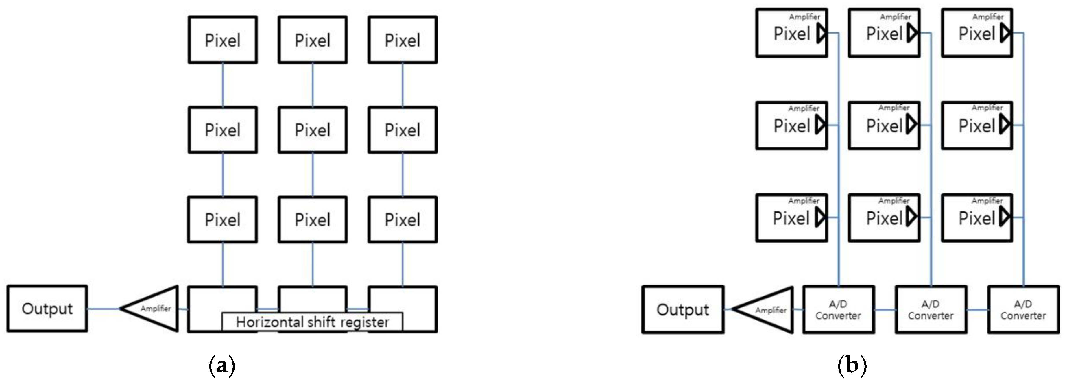 Applsci 11 06721 g006